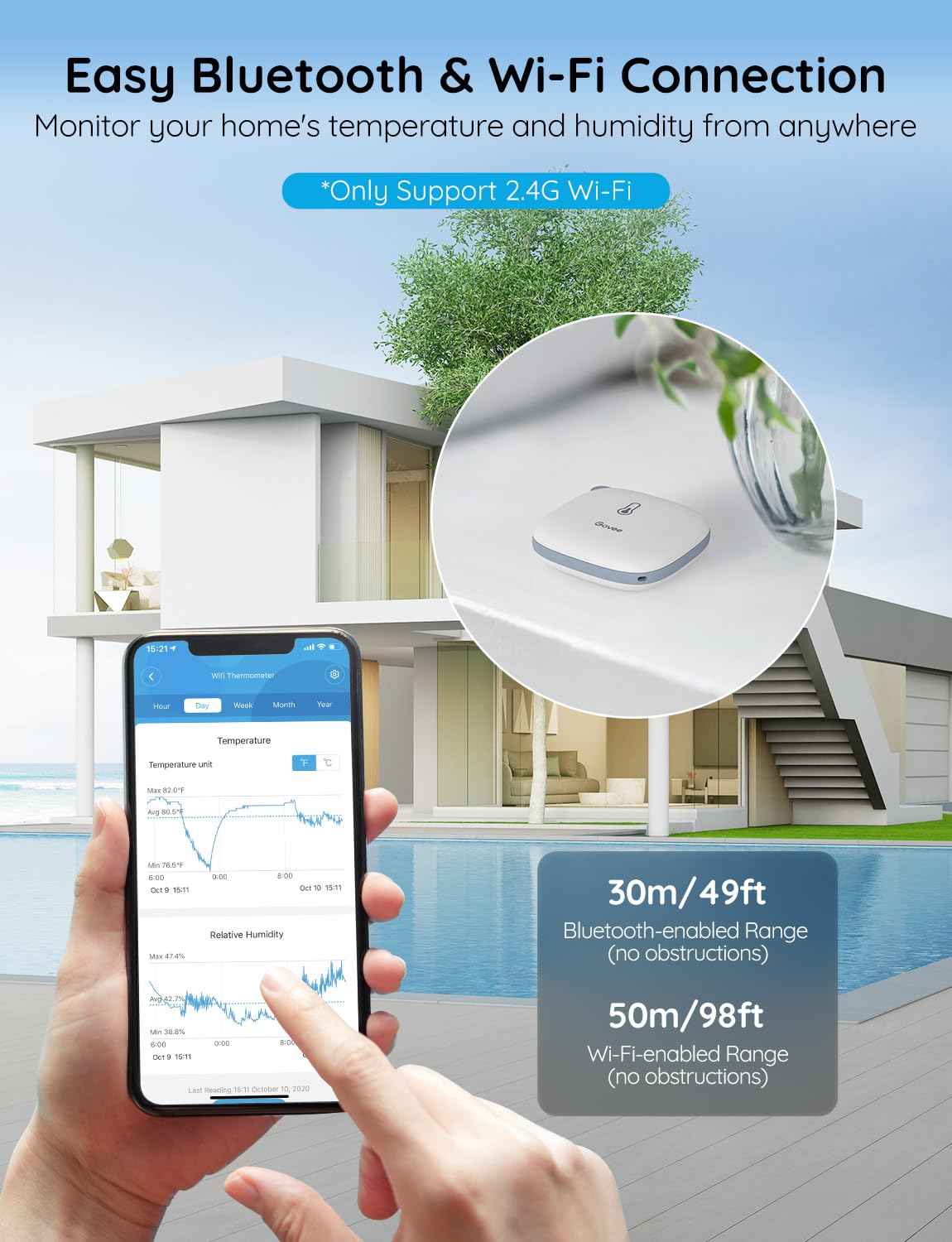 Govee Smart Thermometer Hygrometer, WiFi Humidity Temperature Sensor with App Notification Alert, 2 Years Free Data Storage Export, Wireless Remote Monitor for Room Greenhouse Incubator Wine Cellar