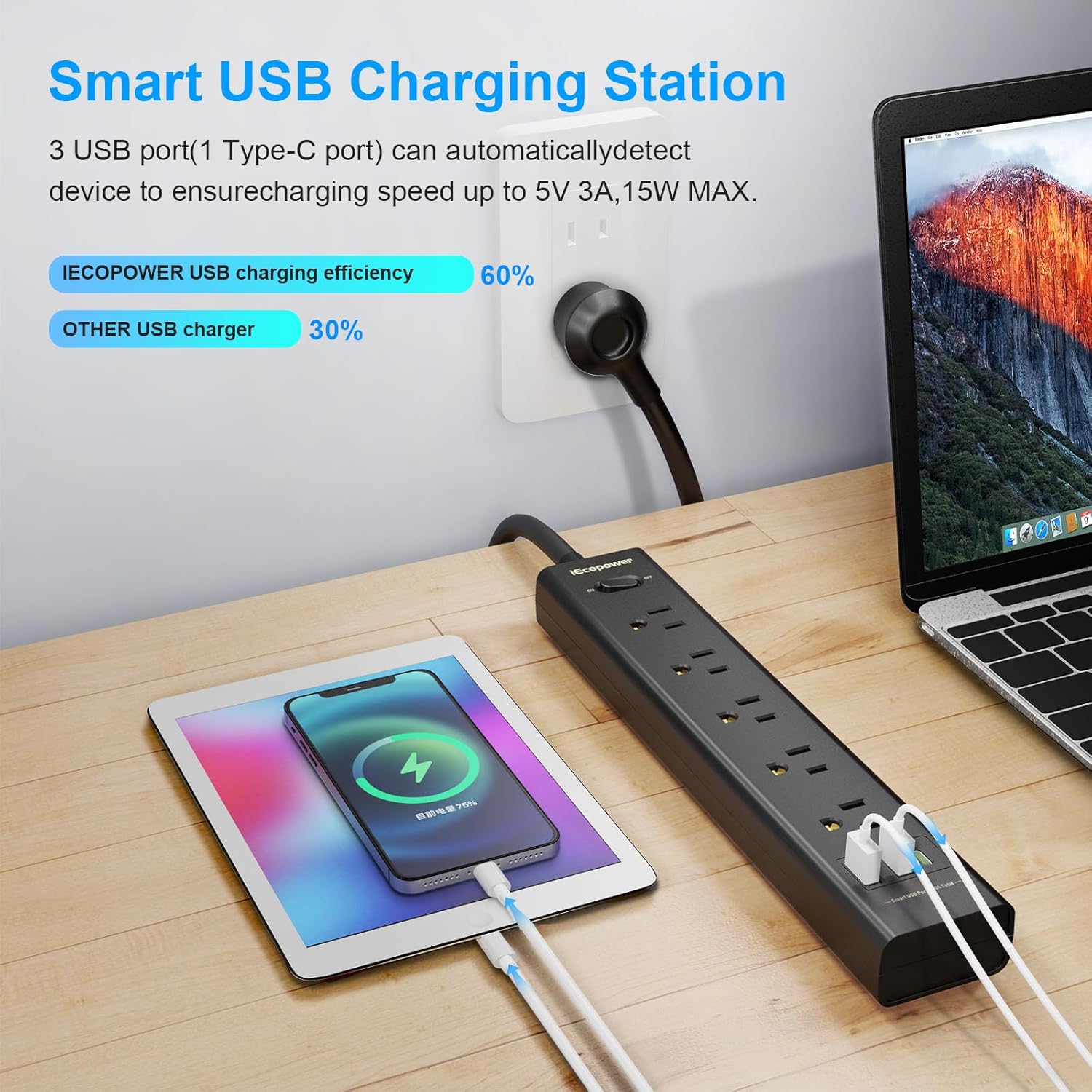 black 2-pack power strip with 5 outlets, 3 usb ports, 1250w surge protector, 5ft cord, wall mount for home office