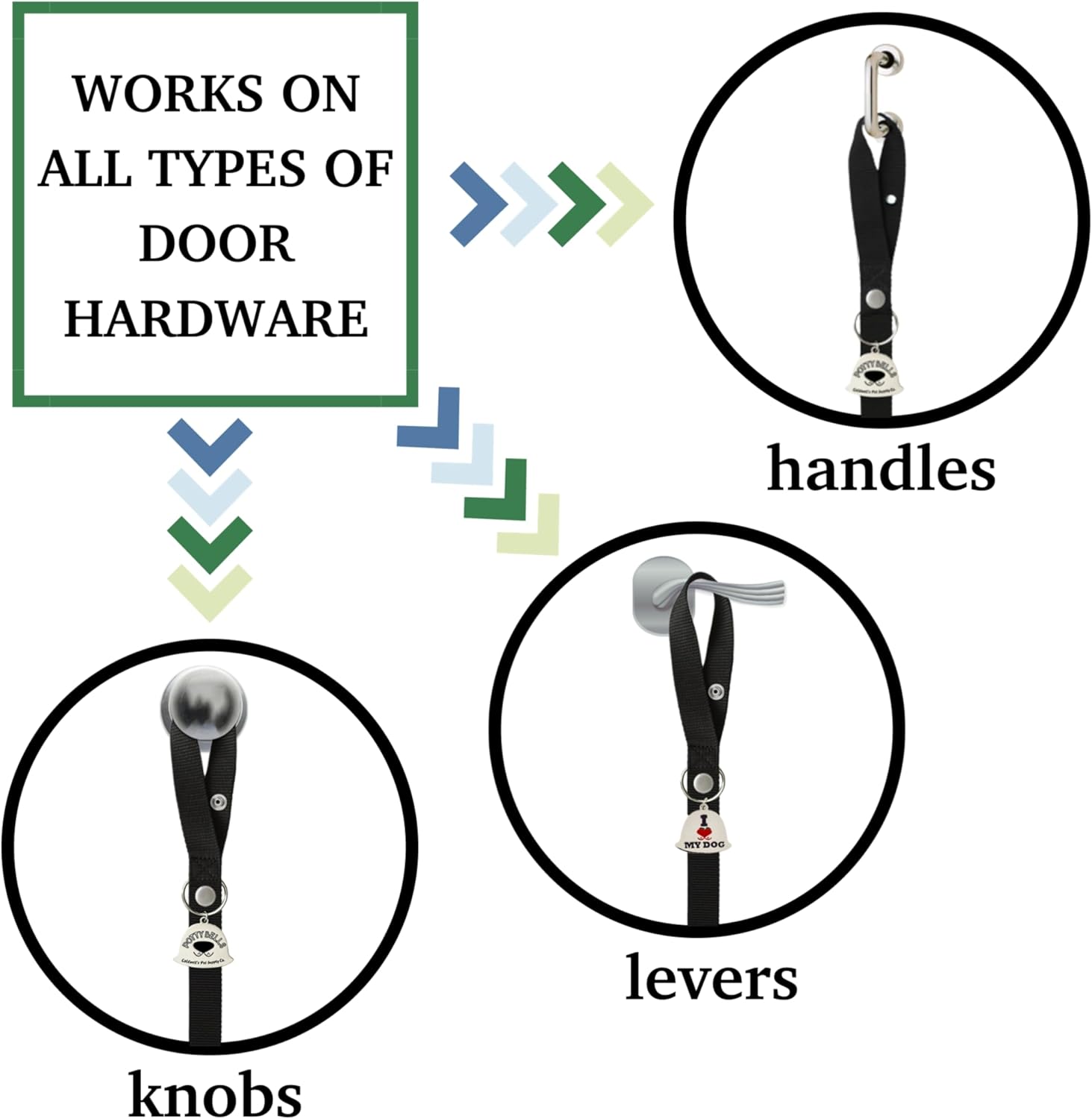Caldwell's Pet Supply Co. Dog Potty Bells for All Breed Puppies and Adult Dogs, Adjustable Door Handle Strap
