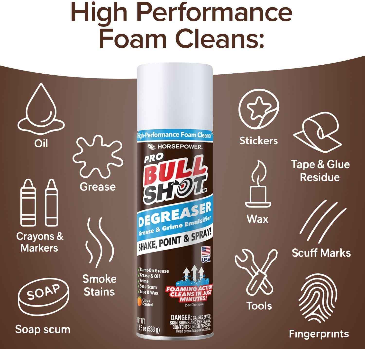 Bull Shot Degreaser Pro, Foaming Degreaser & Grime Remover, Heavy-Duty, AS SEEN ON TV, Residue-Free, Shake, Point & Spray, Emulsifies Grease, Oil Splatters, Glue, Tape Residue & More - Made in the USA