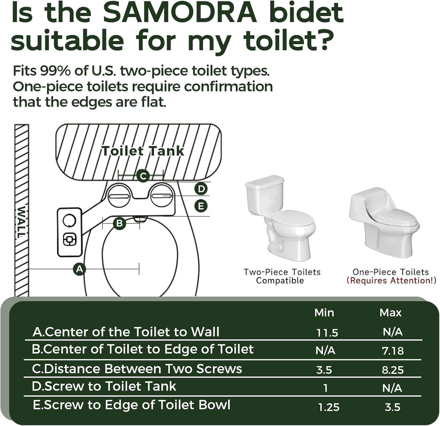 SAMODRA Bidet Attachment, Non-Electric Cold Water Bidet Toilet Seat Attachment with Pressure Controls, Retractable Self-Cleaning Dual Nozzles for Frontal & Rear Wash - Black