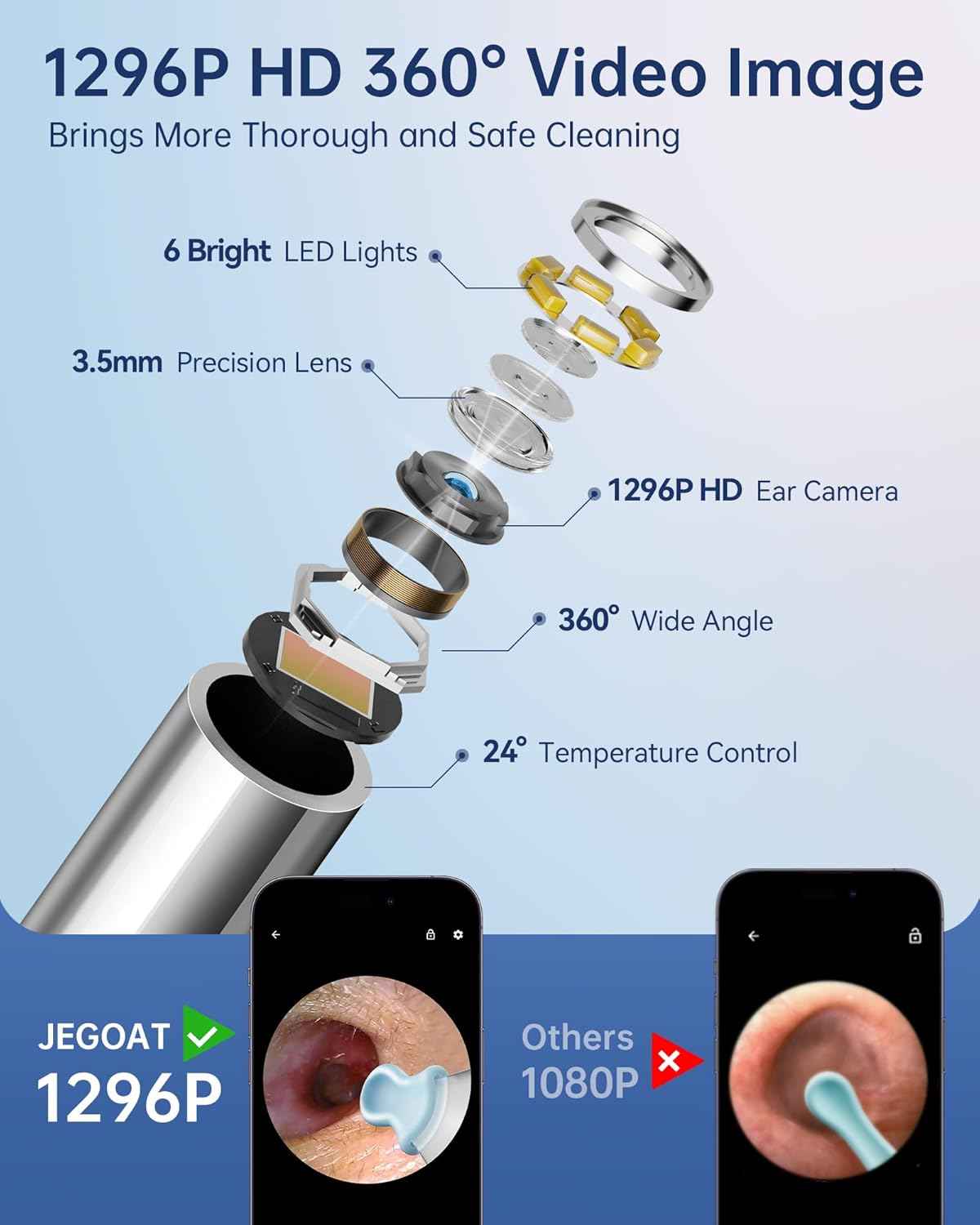Jegoat Ear Wax Removal, Ear Wax Removal Tool Camera with 1296P HD Camera and 6 LED Lights, Ear Cleaner with 10 Ear Pick, Upgraded Ear Wax Removal Kit for iOS and Android, Black