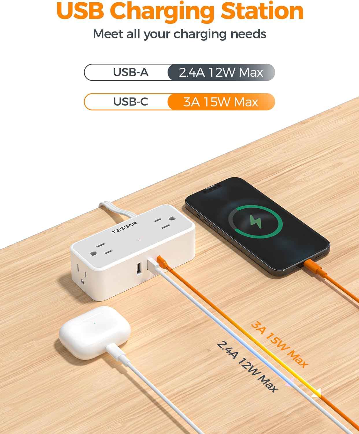 TESSAN Flat Plug Extension Cord 5 FT, Surge Protector Power Strip with 4 AC Outlets 1 USB C and 2 USB A Ports, 900 Joules Protection, Multiple Wall Outlet Extender Suitable for Home Office Dorm