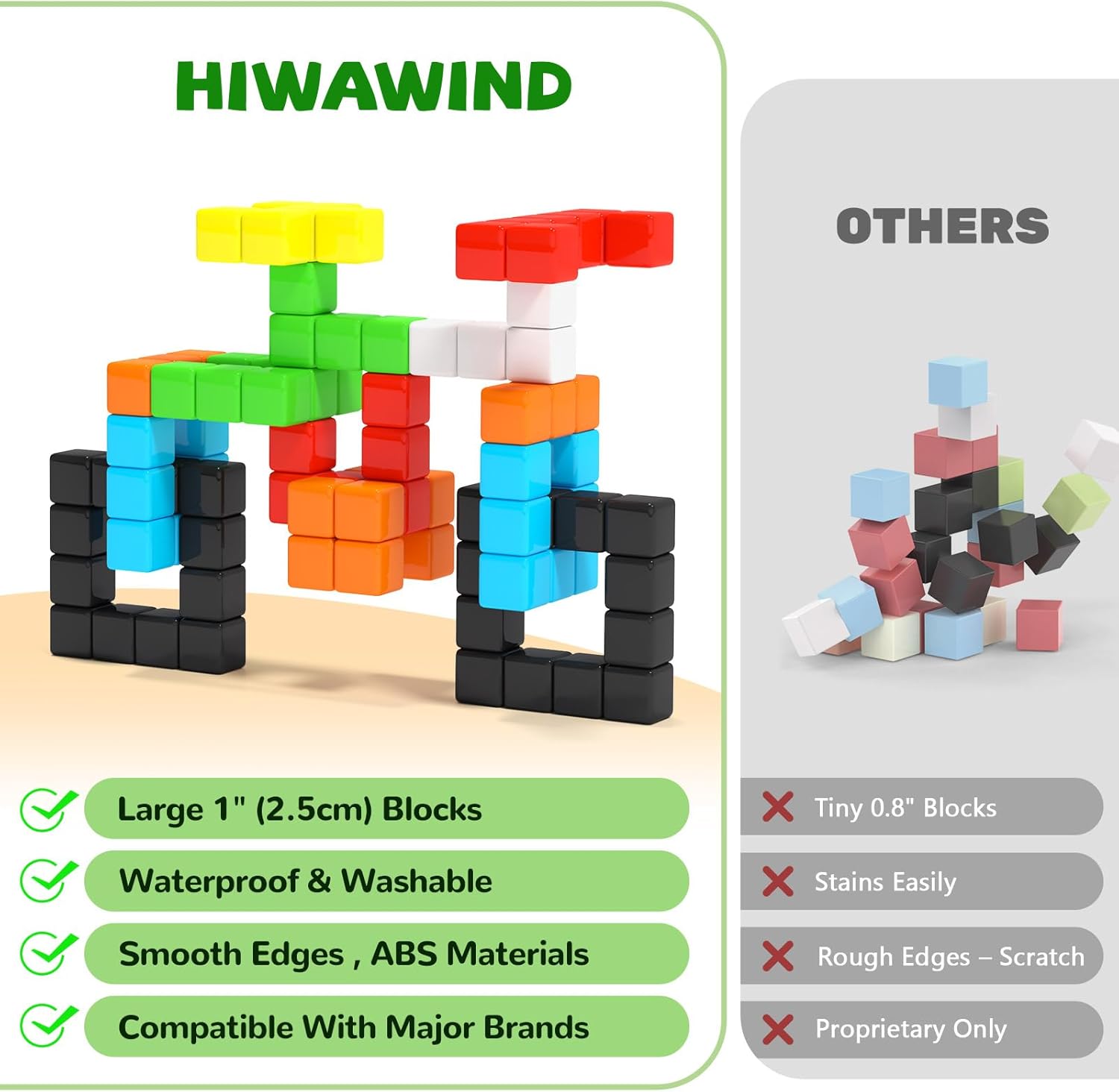 Hiwawind 40pcs Magnetic Blocks -Ideal Gifts for 3 4 5 6 Year Old,STEM Learning Toys for 3-5 Year Old Boys & Girls, Safe & Strong Building Blocks with ASMR Sounds,Classroom Must Haves