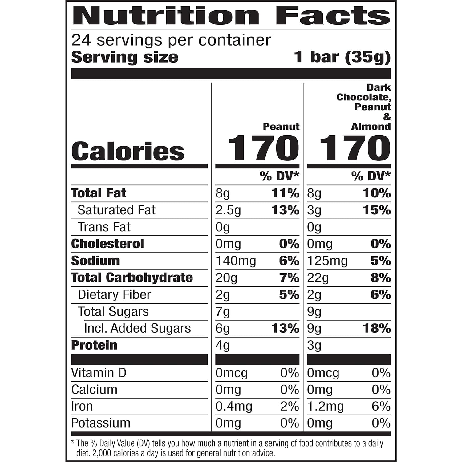 Nature Valley Sweet and Salty Nut Granola Bars, 24 count, 28.8 oz variety pack