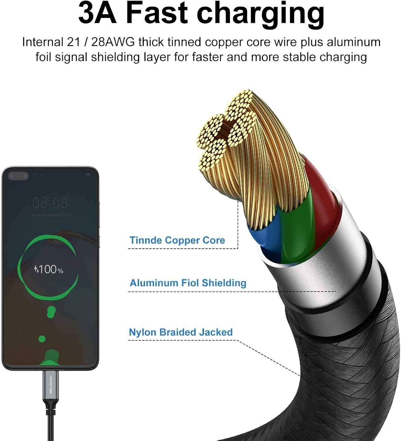 USB Type-C to A Cable 5pack 6ft Braided Fast Charging 3A Quick Charger Cord, 6 Foot Compatible iPhone 17/17 Pro/16e/16/15 Pro Max,Samsung Galaxy S10 S9 S8 Plus, Note 10 9 8, LG V50 V40 G8 G7(Grey)