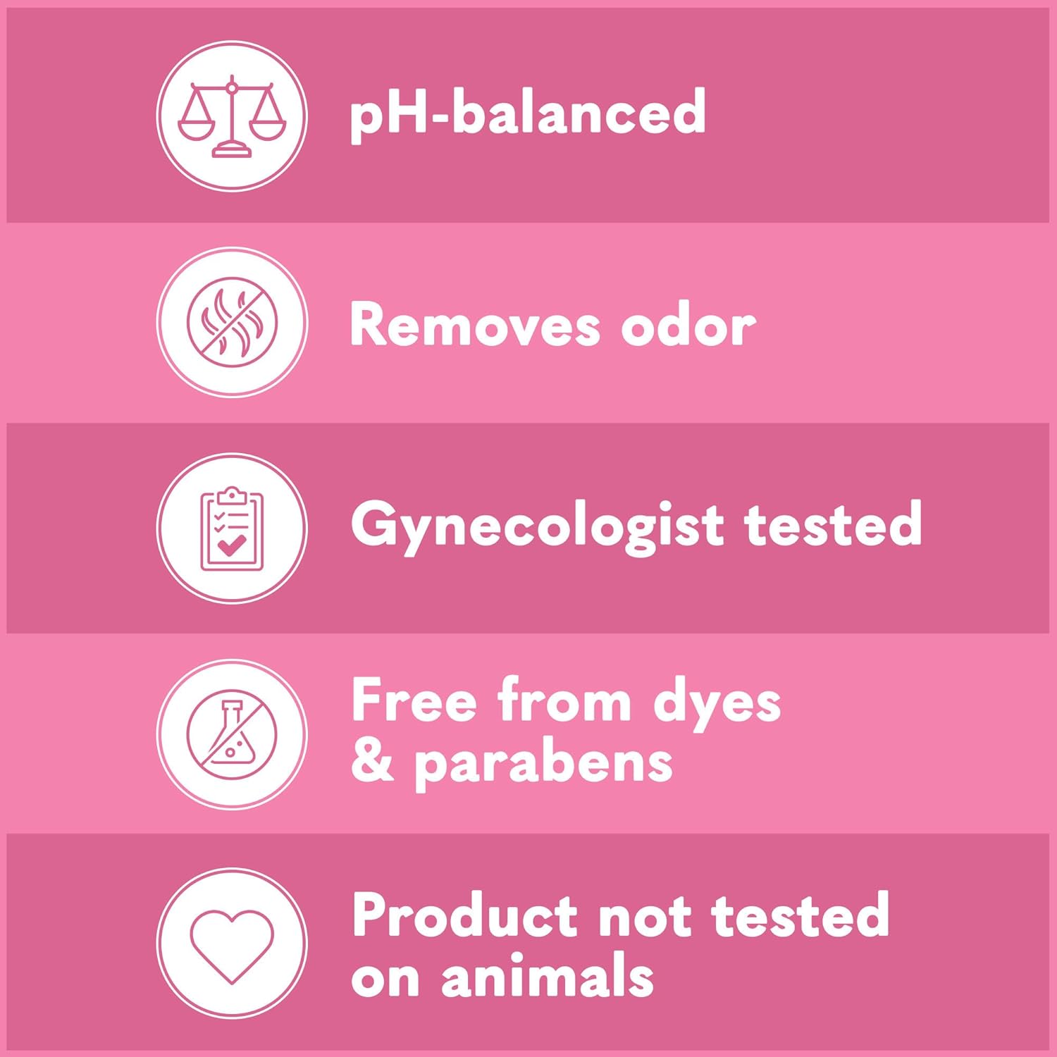 Summer's Eve Simply Sensitive feminine wipes, gentle pH-balanced micellar water formula for vaginal odor control, resealable packs of 32