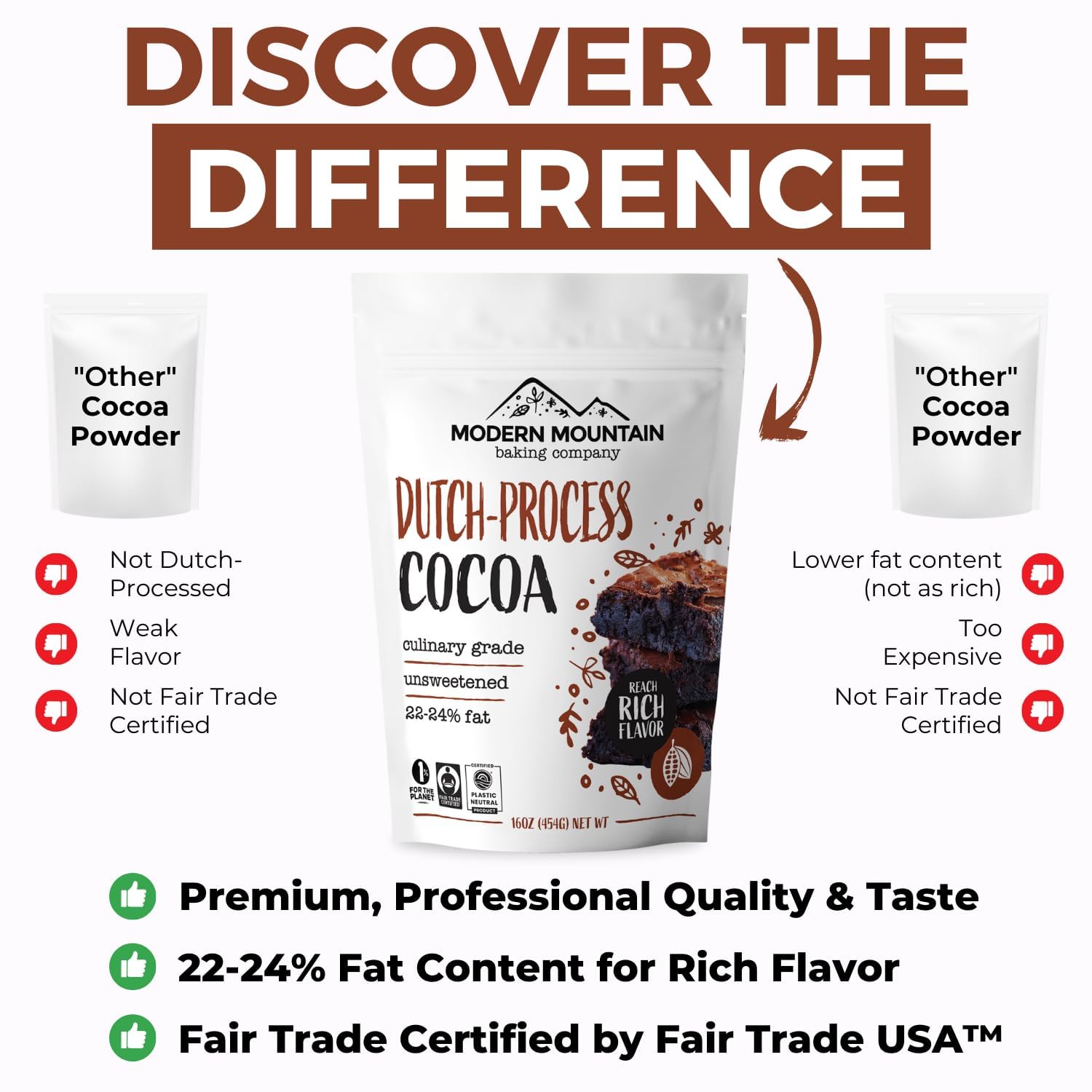 Dutch Processed Cocoa Powder Unsweetened 8 oz Non-Gmo Fair Trade Culinary Grade Cocoa