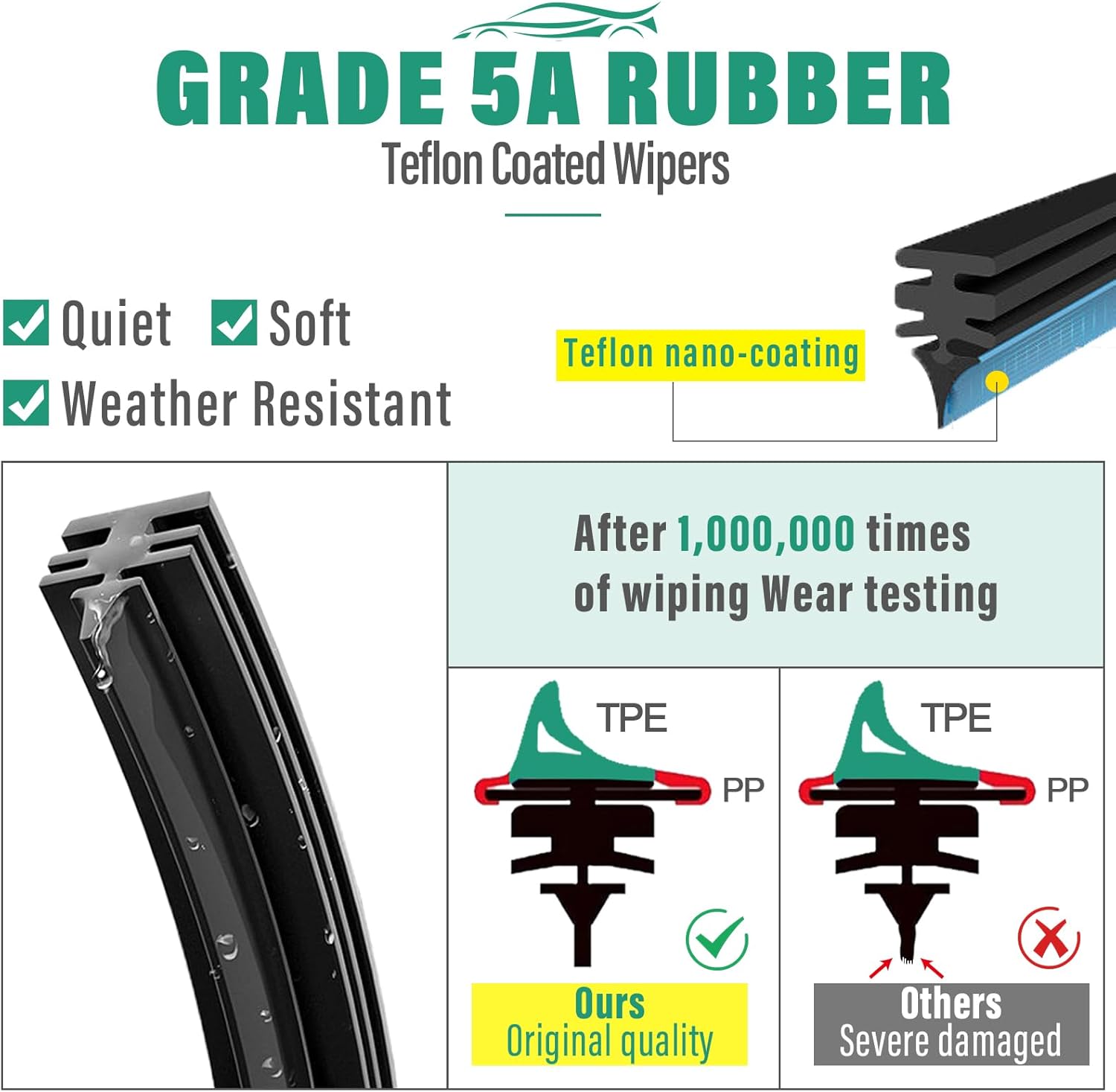 26" 22" 16" Windshield Wiper Blades Replacement for Honda Odyssey 2005-2023 2024 2025 Premium All Weather Front Rear Wipers Set - OEM Quality (Pack of 3)