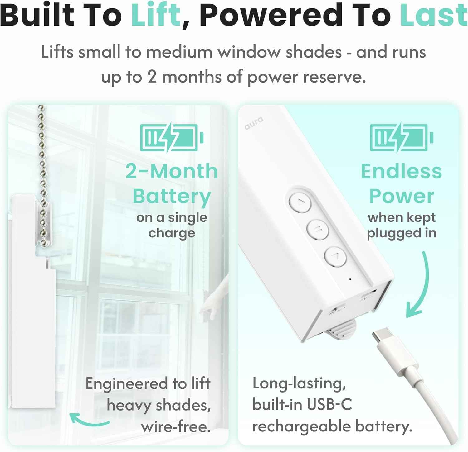 Aura Roller Smart Shade Driver, Remote Control & WiFi Dongle | Automate Existing Blinds | Beaded Window Shade Compatible Up to 4x5ft | Rechargeable Battery | Set Schedules | Hands Free Voice Control