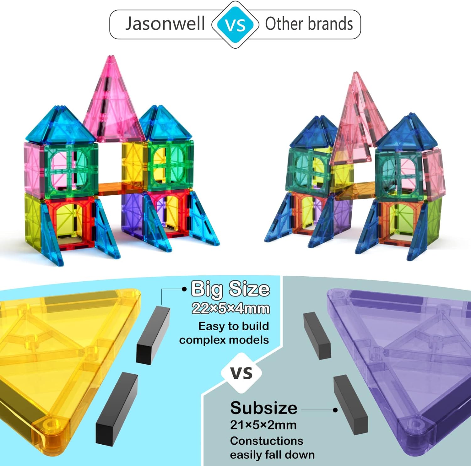 Jasonwell 100pcs Magnetic Tiles Building Blocks Set for Boys Girls Preschool Educational Magnet Construction Kit Stacking STEM Toys Christmas Birthday Gift for Kids Toddler 3 4 5 6 7 8 9 10 + Year Old