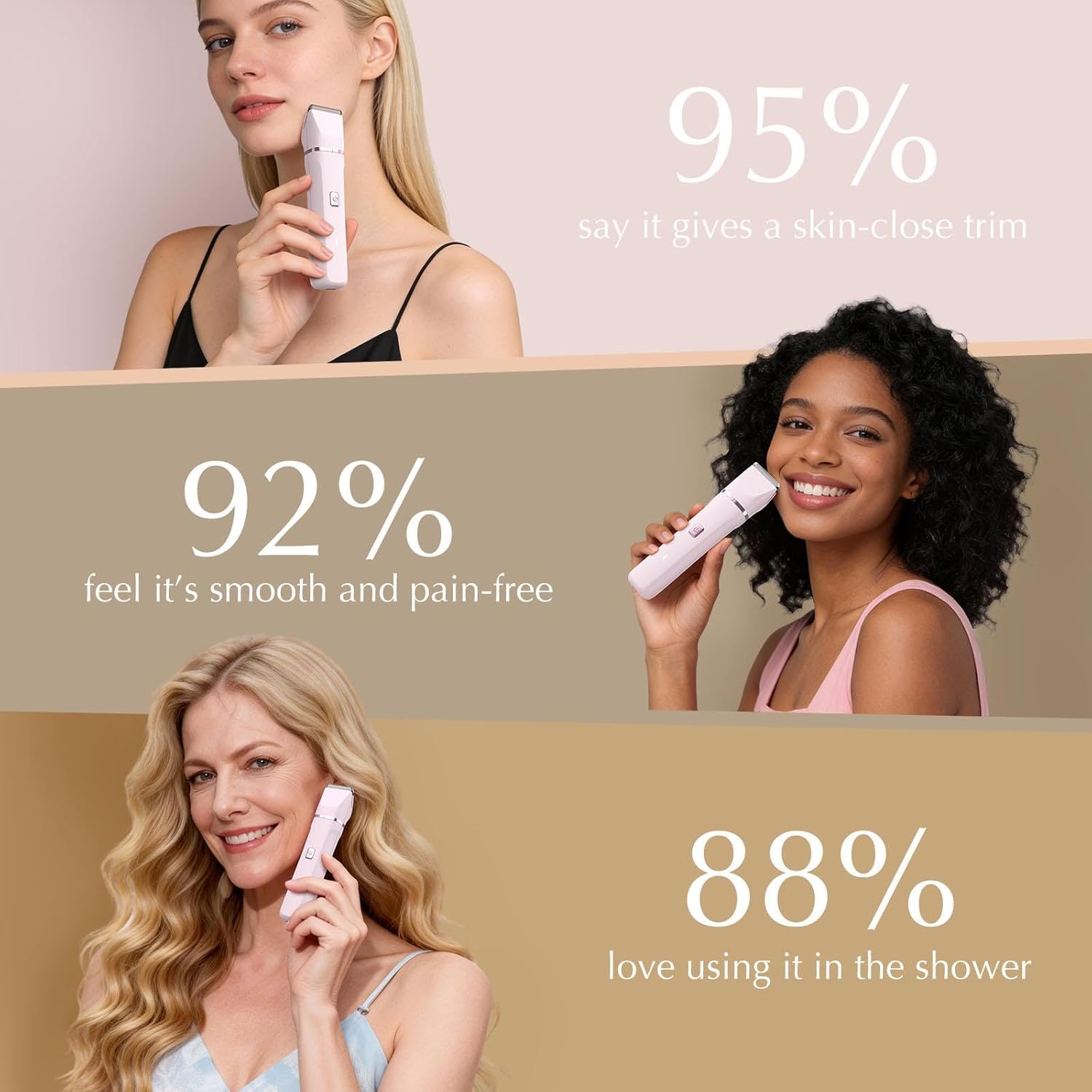 Risina Painless Electric Bikini Trimmer for Women - Cordless Body Shaver with Ceramic Blade, IPX7 Waterproof, USB Charge Dock, Pink