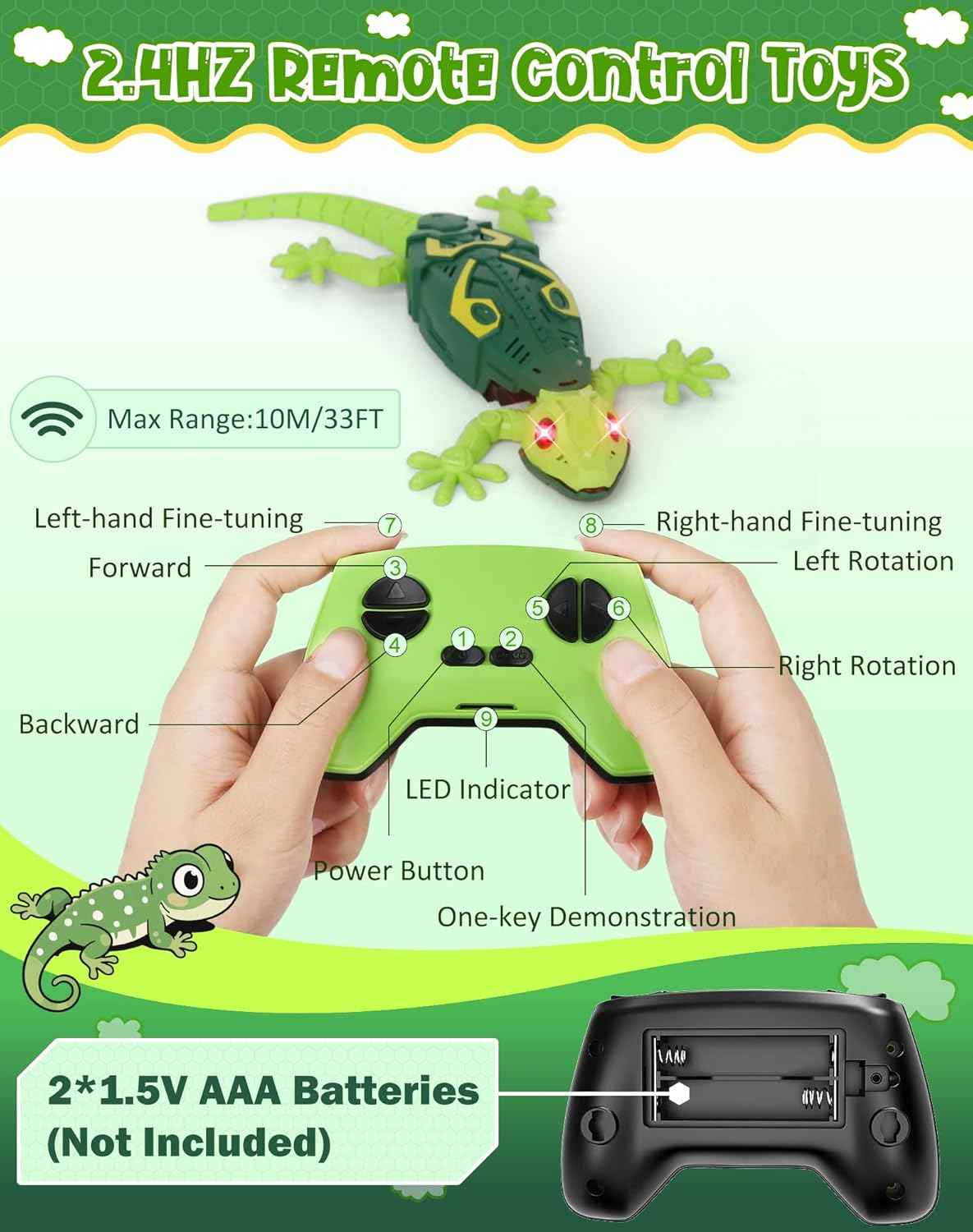 Wall Climbing Lizard,Wall Crawler Robot Gecko Remote Control,Floor Ceiling Crawling Electric Lizard Rc Car Toy,Cool Kids Toys,Christmas Birthday Gifts for 3 4 5 6 7 8 9 10+ Year Old Boys Girls Teens