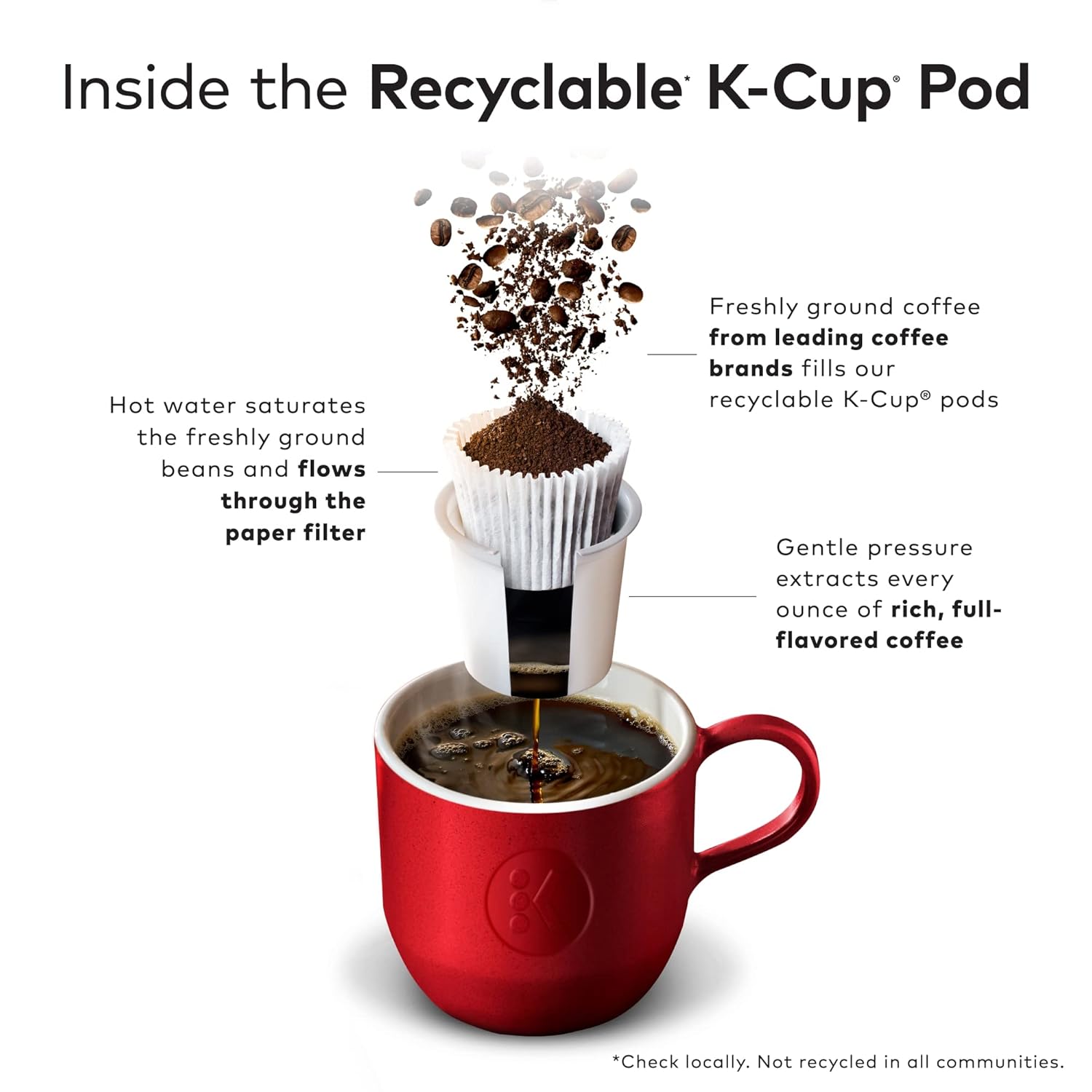 newman's own organics special blend keurig k-cup pods medium roast 96 count