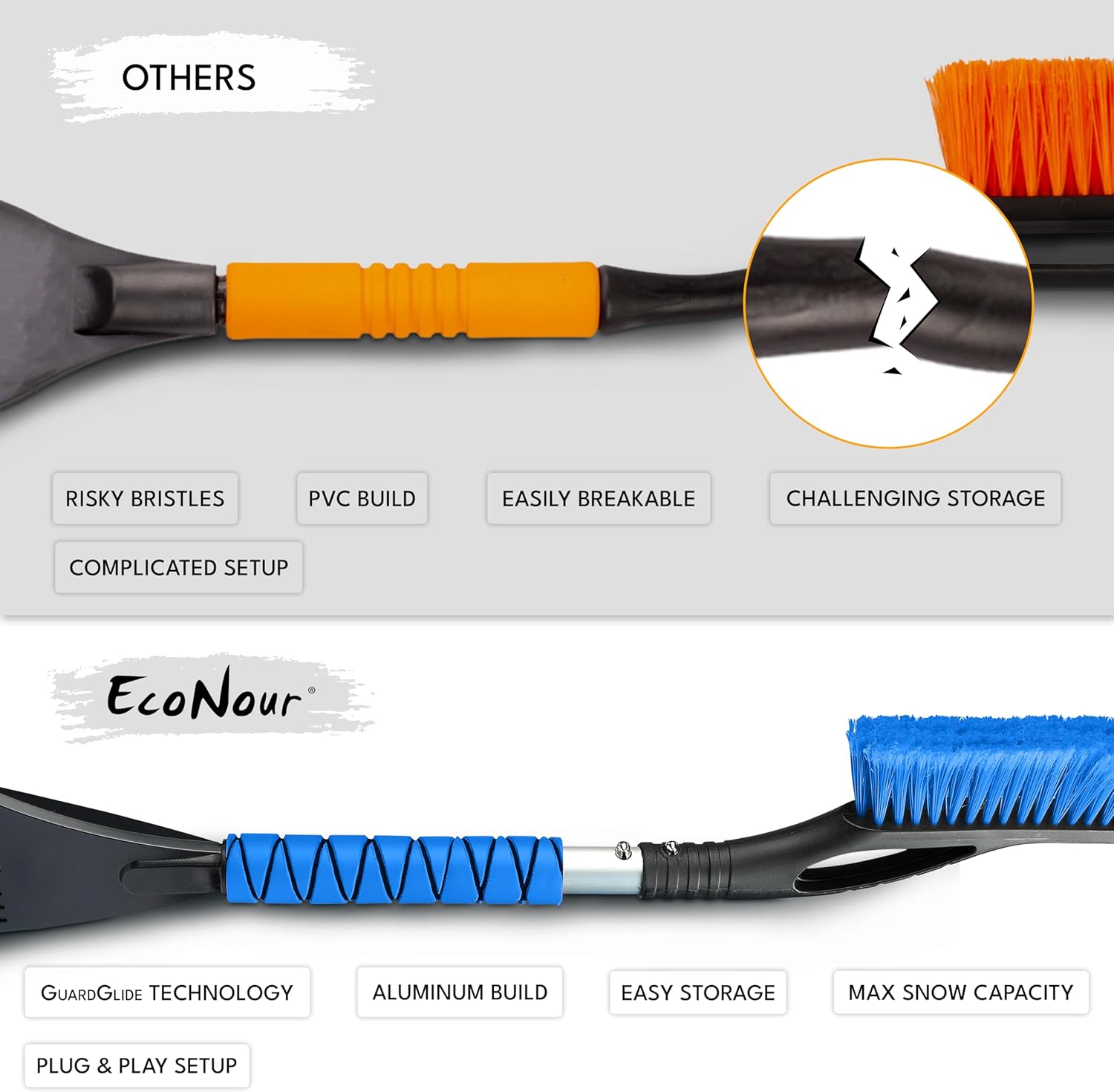 EcoNour 27 inch car snow brush and ice scraper 2 pack for windshield snow removal and ice scraping winter car accessories