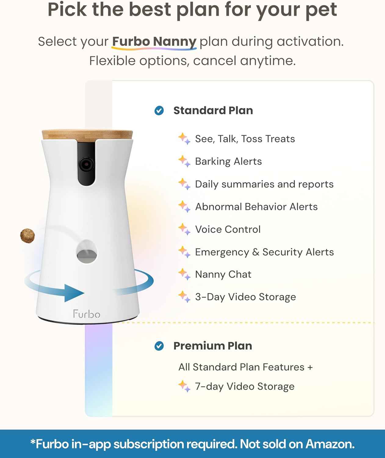 Furbo 360° Dog Camera [Subscription Required] Unlock w/Paid Plan: Home Security & Dog Safety Alerts, Rotating Pet Treat Toss, 2-Way Speaker (Low Risk, 3mo Min. Cancel Anytime)