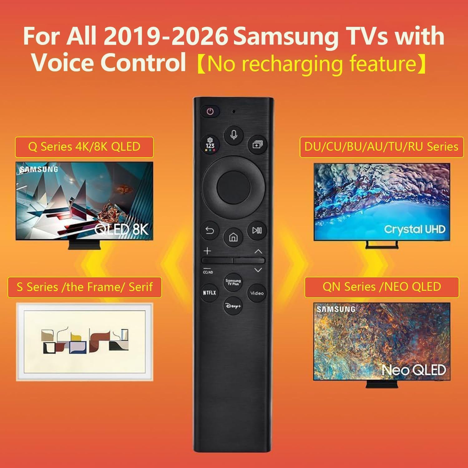 Replacement for Samsung TV Remote, for All 2019-2025 Samsung Remote Control for Smart TV with Voice Control. No Solarcell. 2-Year Warranty.