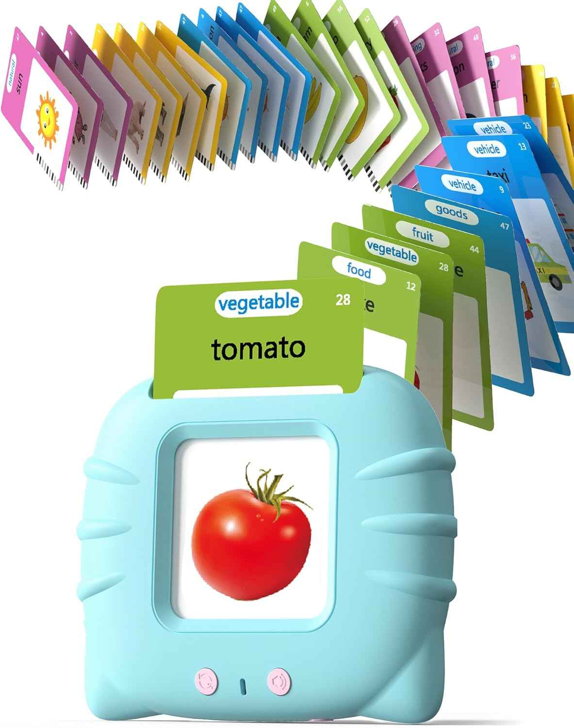 Talking Flash Cards for Toddlers 1 2 3 4 Year Olds, Montessori Language Learning with 224 Words, Pocket Speech Therapy Tools, and Speech Development Educational Playthings for Children