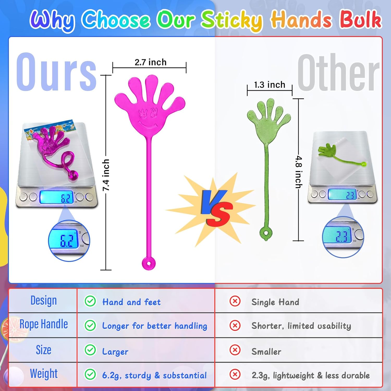 Sticky Hands Bulk 30 PCS Party Favors for Kids 4-8,8-12 Year Stretchy Sticky Hand Feet Goodie Bags Stuffers for Kids Classroom Prizes Back to Schoo Gifts for Student Birthday Trinkets Slap Hand
