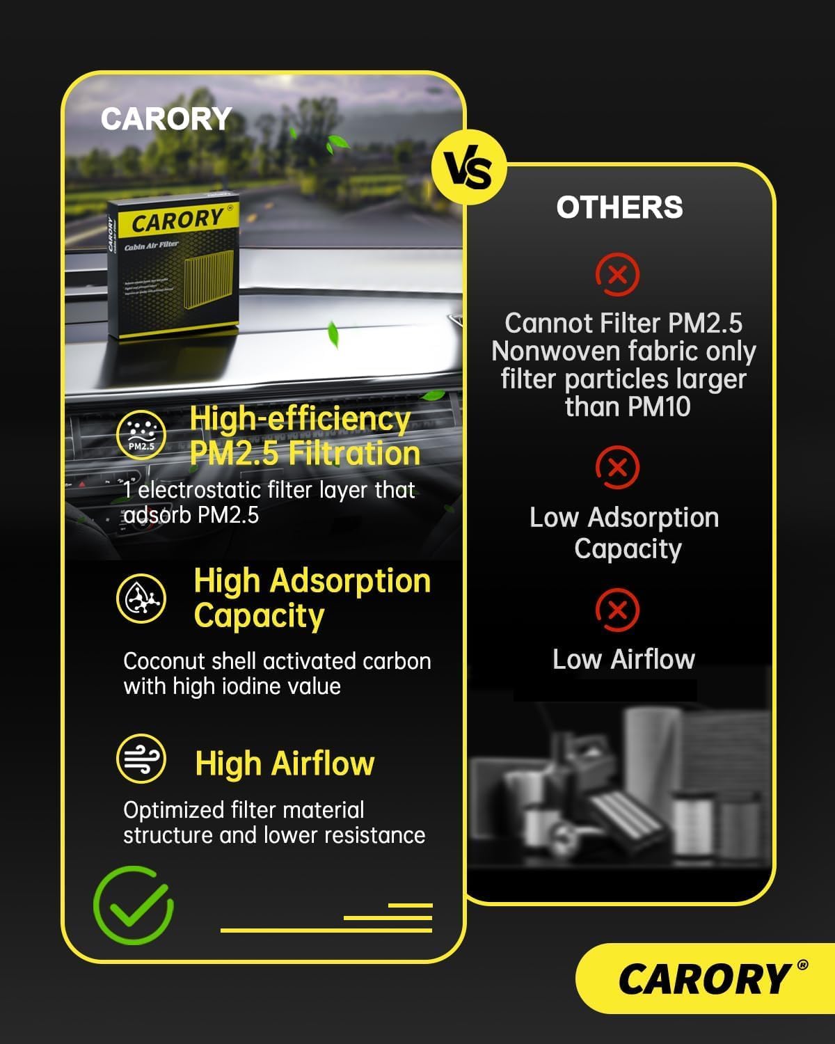 CARORY Cabin Air Filter w/Activated Carbon for Toyota Camry, Corolla, RAV4, Highlander, Lexus RX350, NX300, GX460, Subaru Legacy, Outback, Jaguar F-Pace, Land Rover Discovery, Range Rover and More