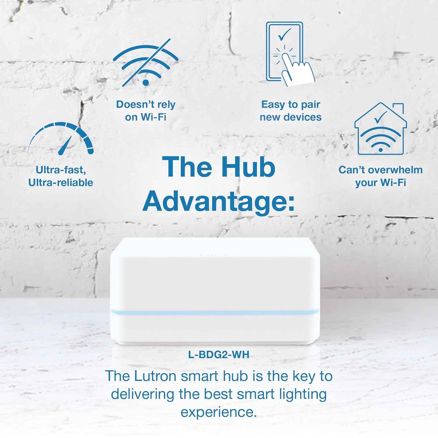 Lutron Caseta Smart Lighting Smart Hub for Light Bulbs and Fans, Compatible w/ Amazon Alexa, Apple Homekit, Google Home, 75 Device Capacity, L-BDG2-WH, White