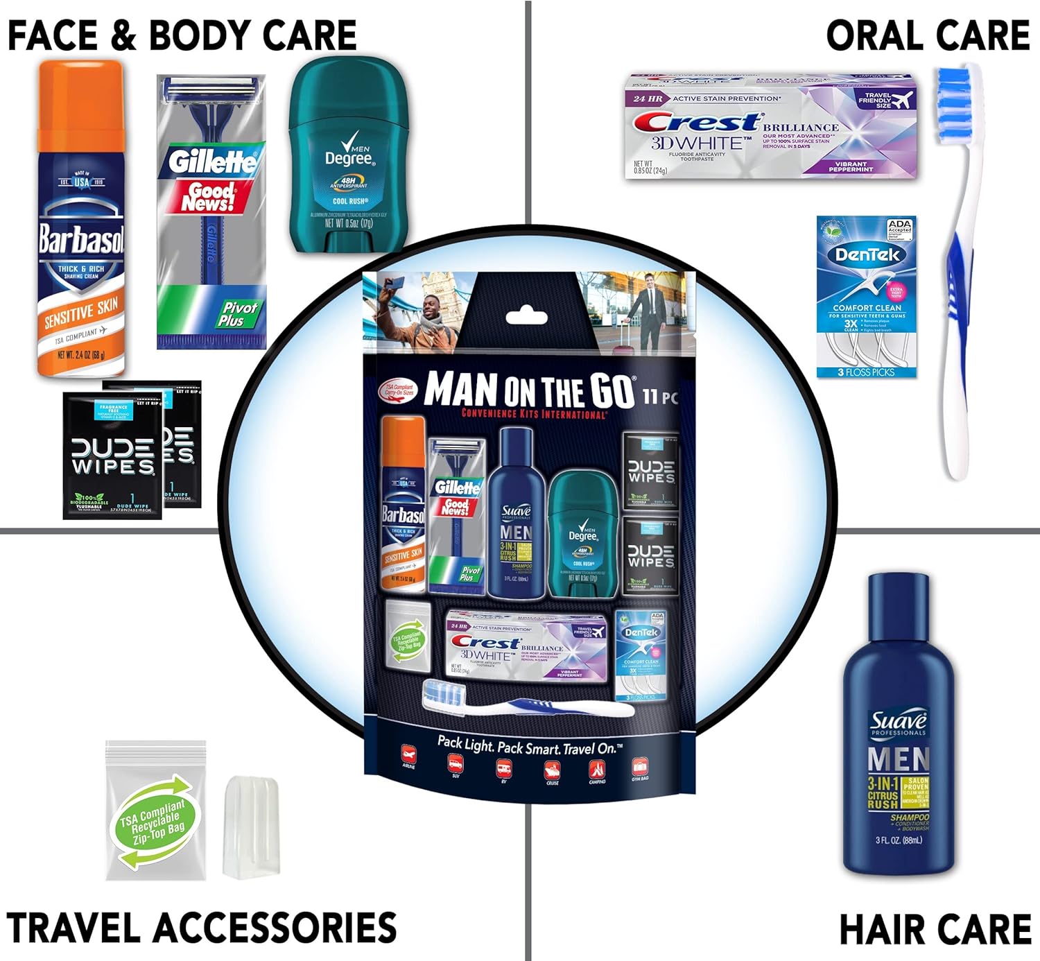 Convenience Kits International Men's 11 Piece Travel Kit with Oral Care and Grooming Essentials, Blue
