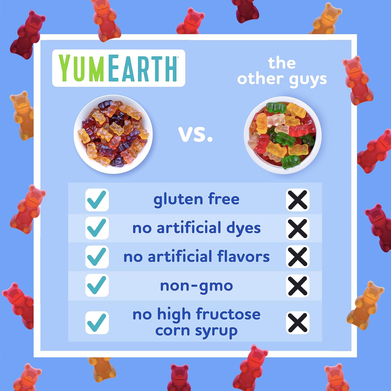 yumearth organic gummy bears fruity snack packs gluten free allergy friendly non gmo 10.5 oz pack of 15