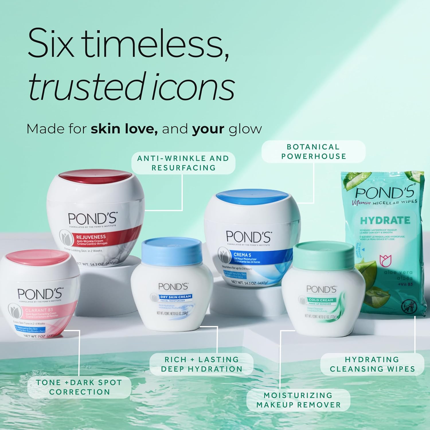 Pond's Rejuveness Anti-Aging Face Moisturizer with Alpha Hydroxy Acids, 14.1 oz