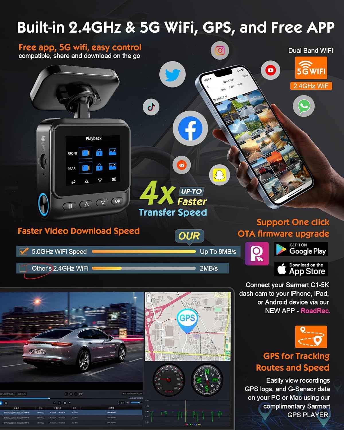 Sarmert C2 4K Dual Dash Cam Front and Rear - Built-in GPS and 5G WiFi, Free 64GB Card Included, 4K UHD Dash Camera for Cars, Night Vision, WDR, Loop Recording, App Control, 24H Parking Mode