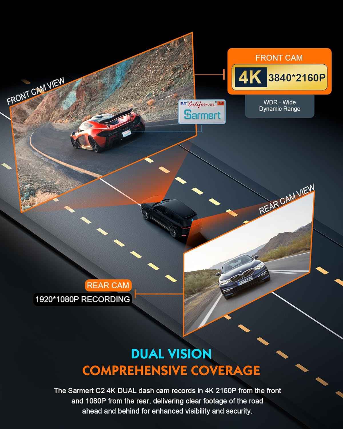 Sarmert C2 4K Dual Dash Cam Front and Rear - Built-in GPS and 5G WiFi, Free 64GB Card Included, 4K UHD Dash Camera for Cars, Night Vision, WDR, Loop Recording, App Control, 24H Parking Mode