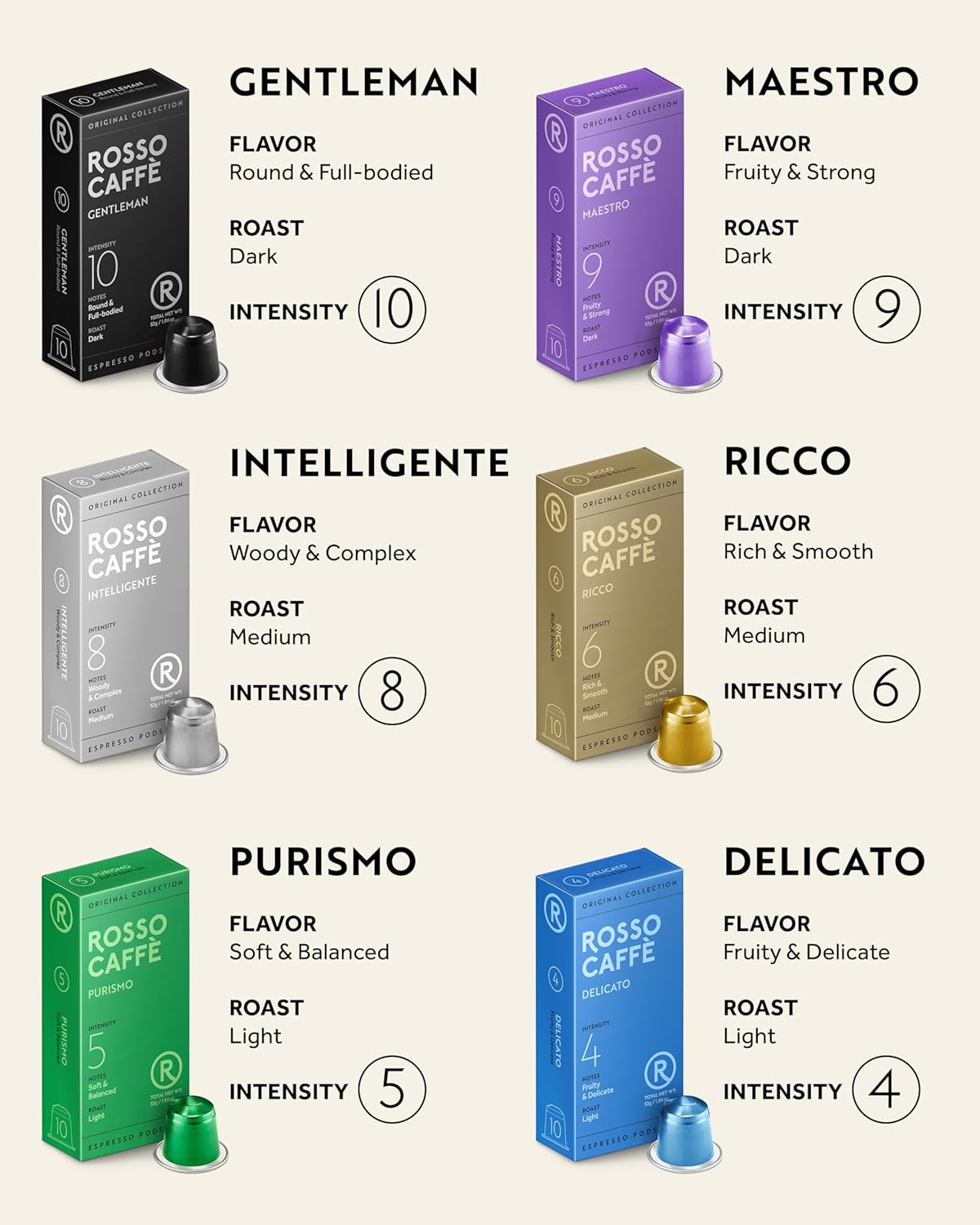 rosso caffè 120 espresso coffee pods, 6 flavors, nespresso original machines, 120 count variety pack