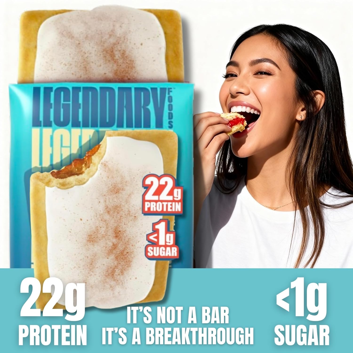 Legendary Foods 22g Protein Pastry, Frosted Cinnamon, Low Carb, Gluten Conscious, Keto Snack, 8 Pack