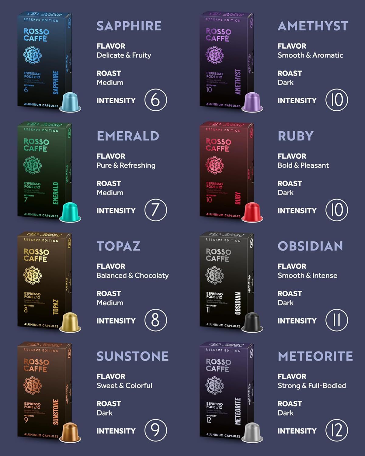 rosso caffè espresso coffee pods, 80 capsules, 8 signature flavors, made in italy, medium to dark roast