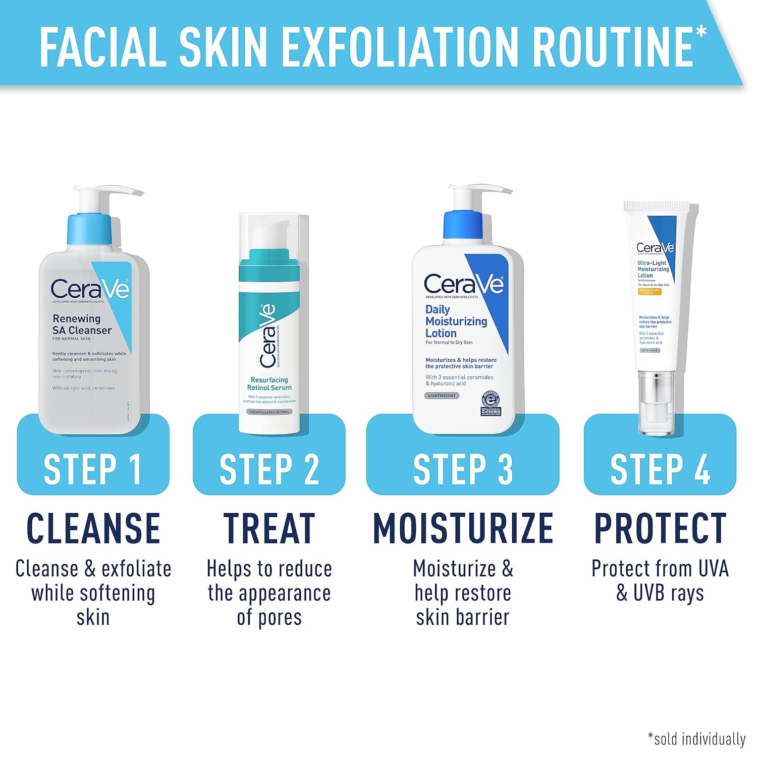 ceraVe Renewing Salicylic Acid Cleanser, 16 Ounce, Hyaluronic Acid, Niacinamide, Ceramides, Exfoliating Face Wash