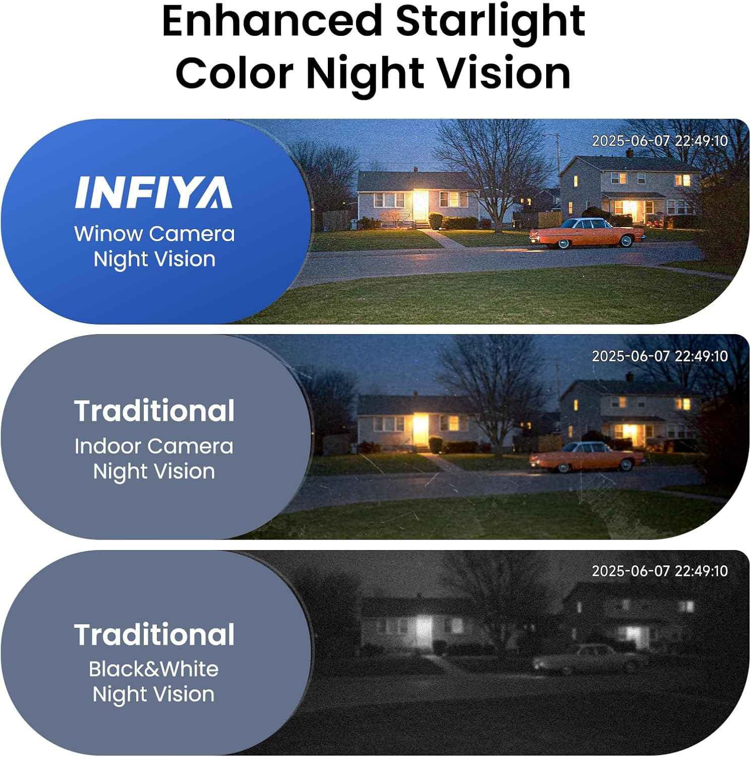2K No Drill Window Camera-2 Pack 2.4Ghz & 5Ghz WiFi Cameras for Home Security for Indoor & Outdoor Monitoring, Anti-Glare Color Night Vision, Human Detection, 24/7 Recording, Ideal for Apartment, K1