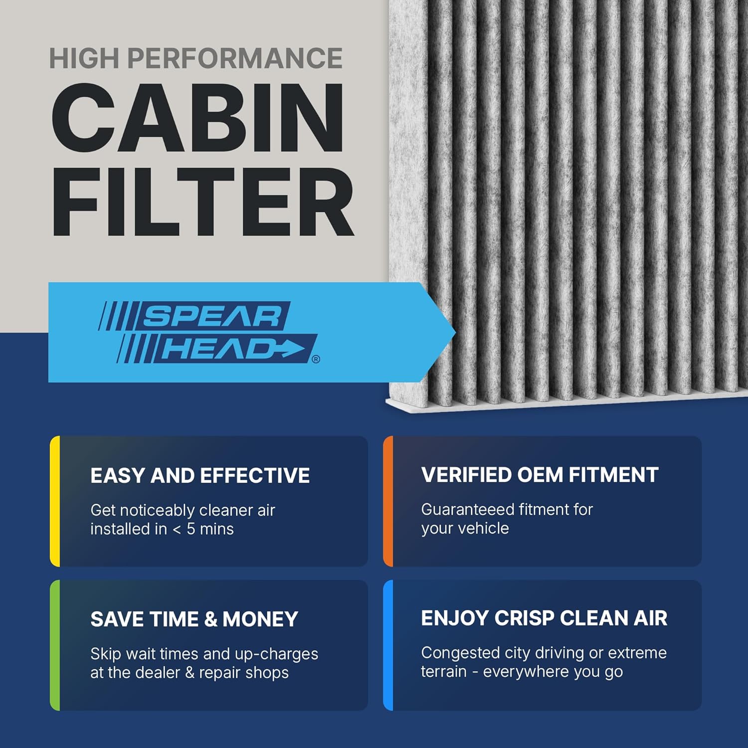 Spearhead Odor Defense Breathe Easy AC & Heater Cabin Filter | Fits Select 2016-2025 Toyota, Lexus, Subaru, 2016-2023 CX-9 Like OEM | Up to 25% Longer Lasting w/Activated Carbon (BE-157)