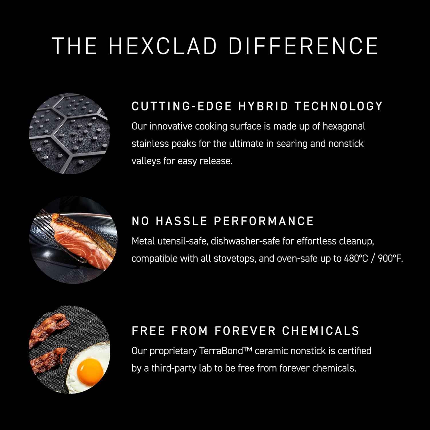 HexClad Hybrid Nonstick 8-Inch Frying Pan with Tempered Glass Lid, Stay-Cool Handle, Dishwasher-Friendly, Oven-Safe Up to 900°F, Induction Ready, Compatible with All Cooktops