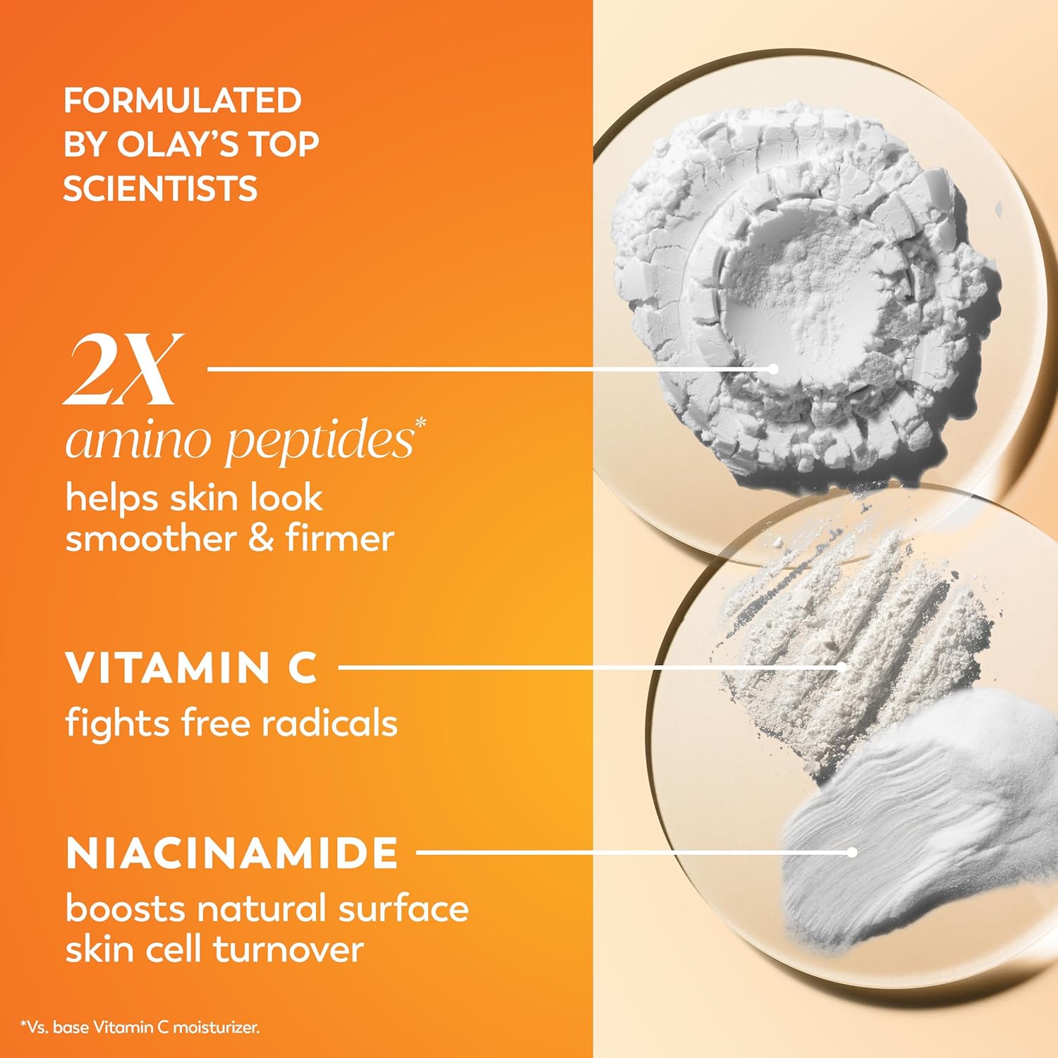 olay vitamin c max face moisturizer for women, hydrating and brightening cream with niacinamide, peptides, 1.7 oz
