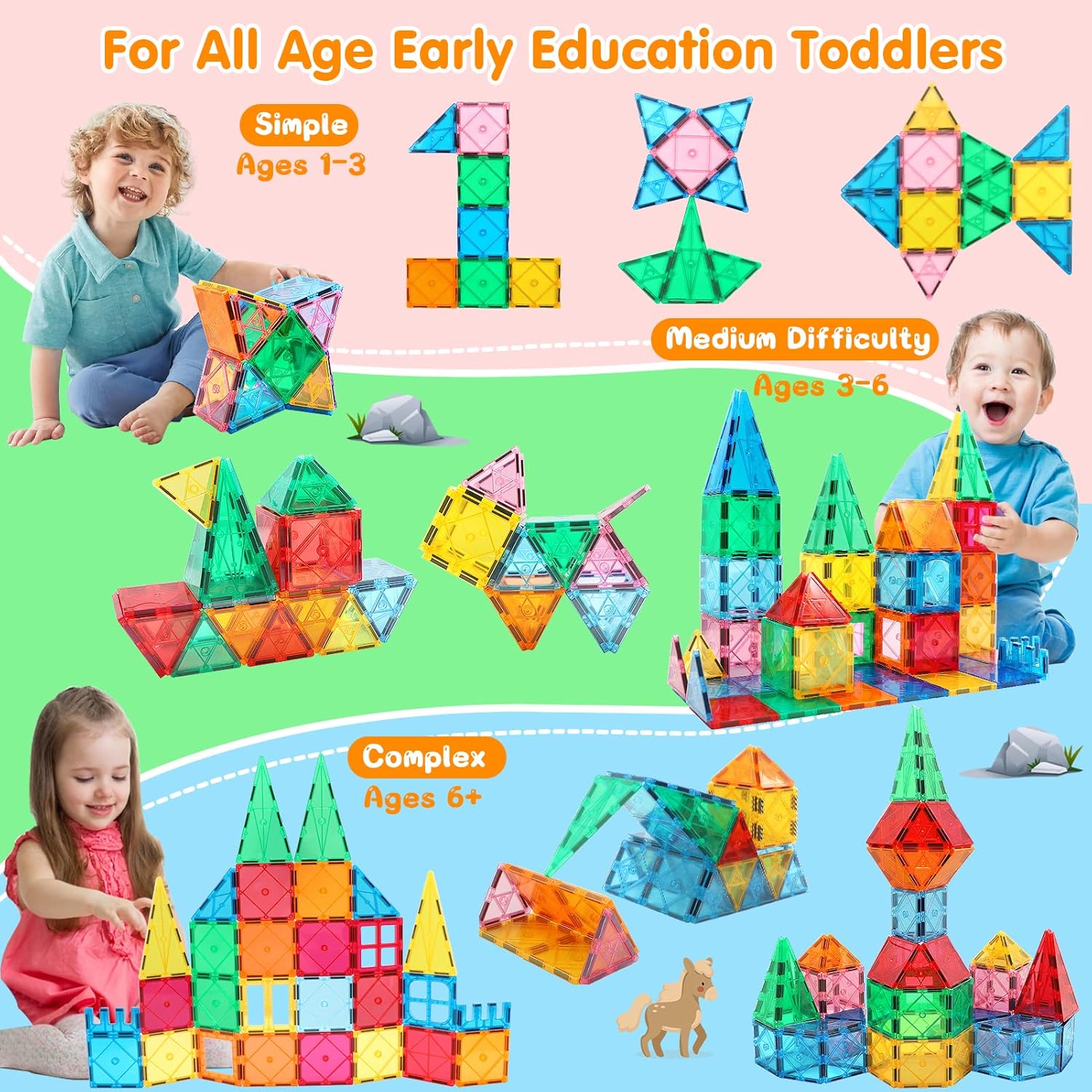 Mruikeny Magnetic Tiles Building Blocks for 3 4 5 6 7 8+ Years Old Boys Girls Colorful Magnet Stacking Toys Birthday Gift for Toddlers STEM Preschool Educational Construction Tiles Set
