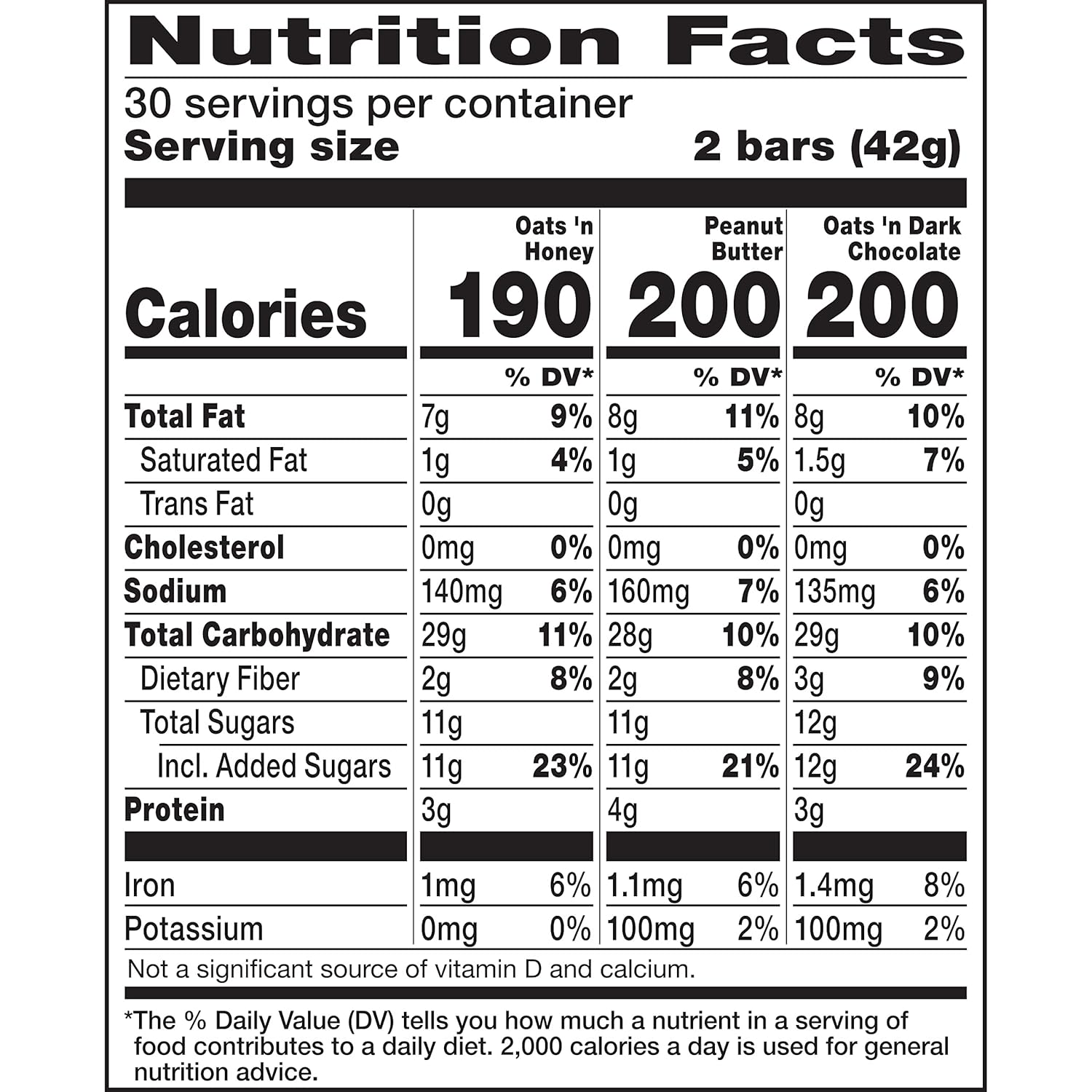 Nature Valley crunchy granola bars, oats n honey, peanut butter, and oats n dark chocolate, 60 bars, 44.7 oz