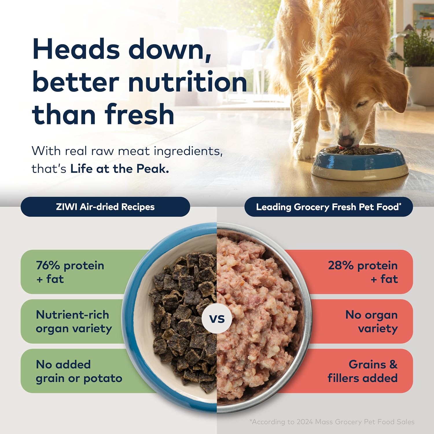 ZIWI Peak Venison Air-Dried Dog Food, High Protein, Grain Free, Limited Ingredient, 35.2oz