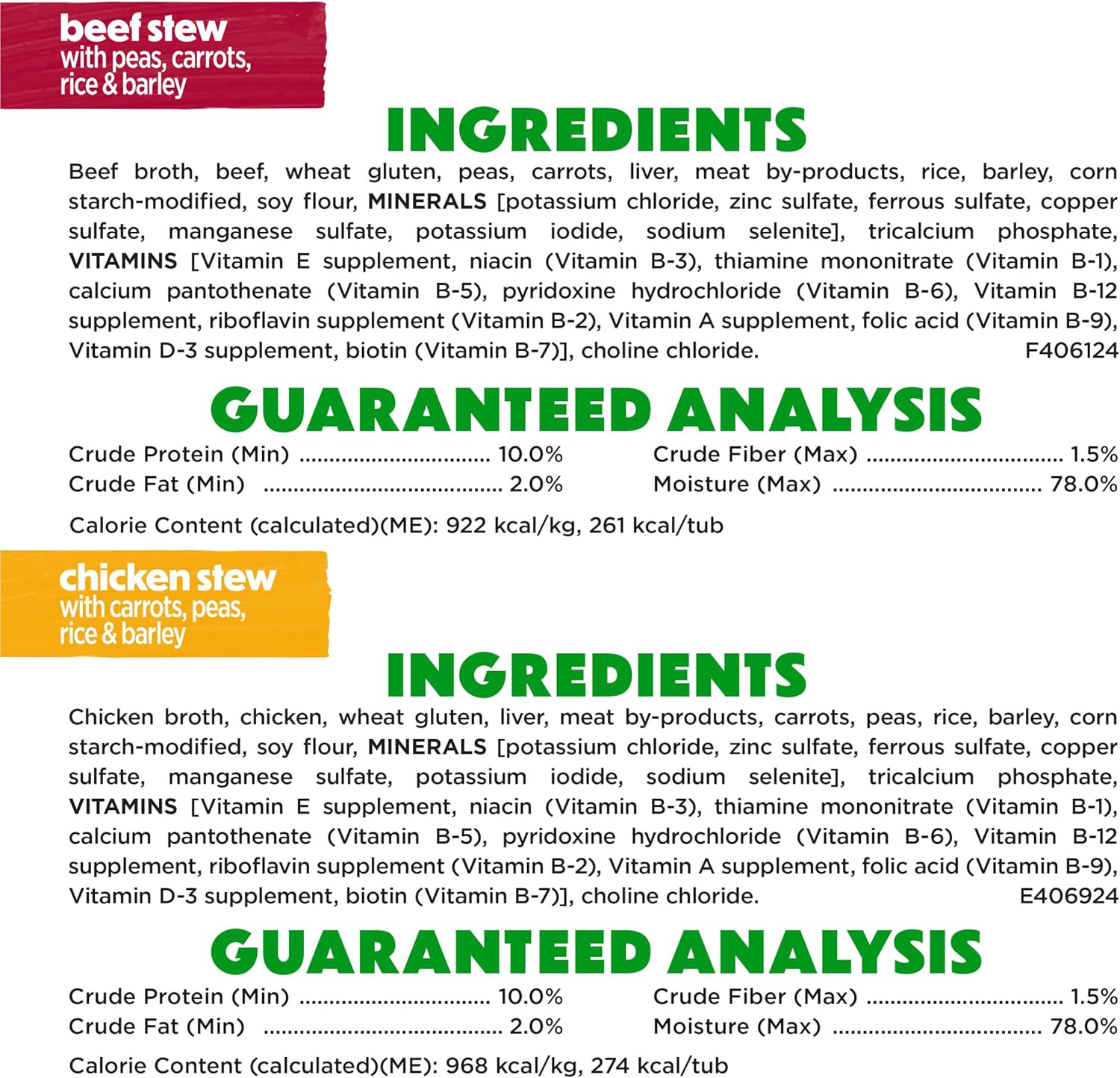 Purina Beneful Gravy Wet Dog Food Variety Pack with real beef, chicken, and lamb, 12 x 10 oz tubs