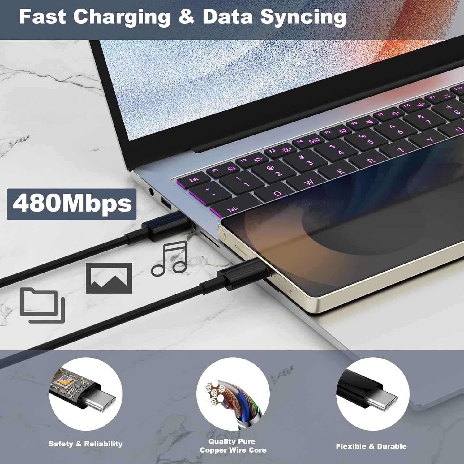 45W 2Pack Super Fast Charger USB C Dual Port Android Phone Charger Type C Fast Charging Block with 10FT Type-C Charger Cord for Samsung Galaxy S25/S25 Ultra/S25+/S24 Ultra/S24/S24+/S23/S22/iphone 17