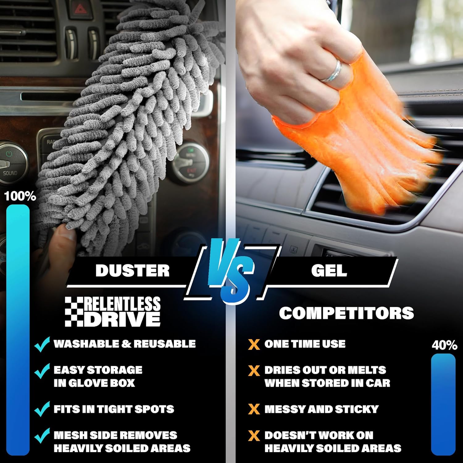 Professional Lint & Scratch Free Car Duster Interior - Car Accessories for Women and Men, 10 inches compact design