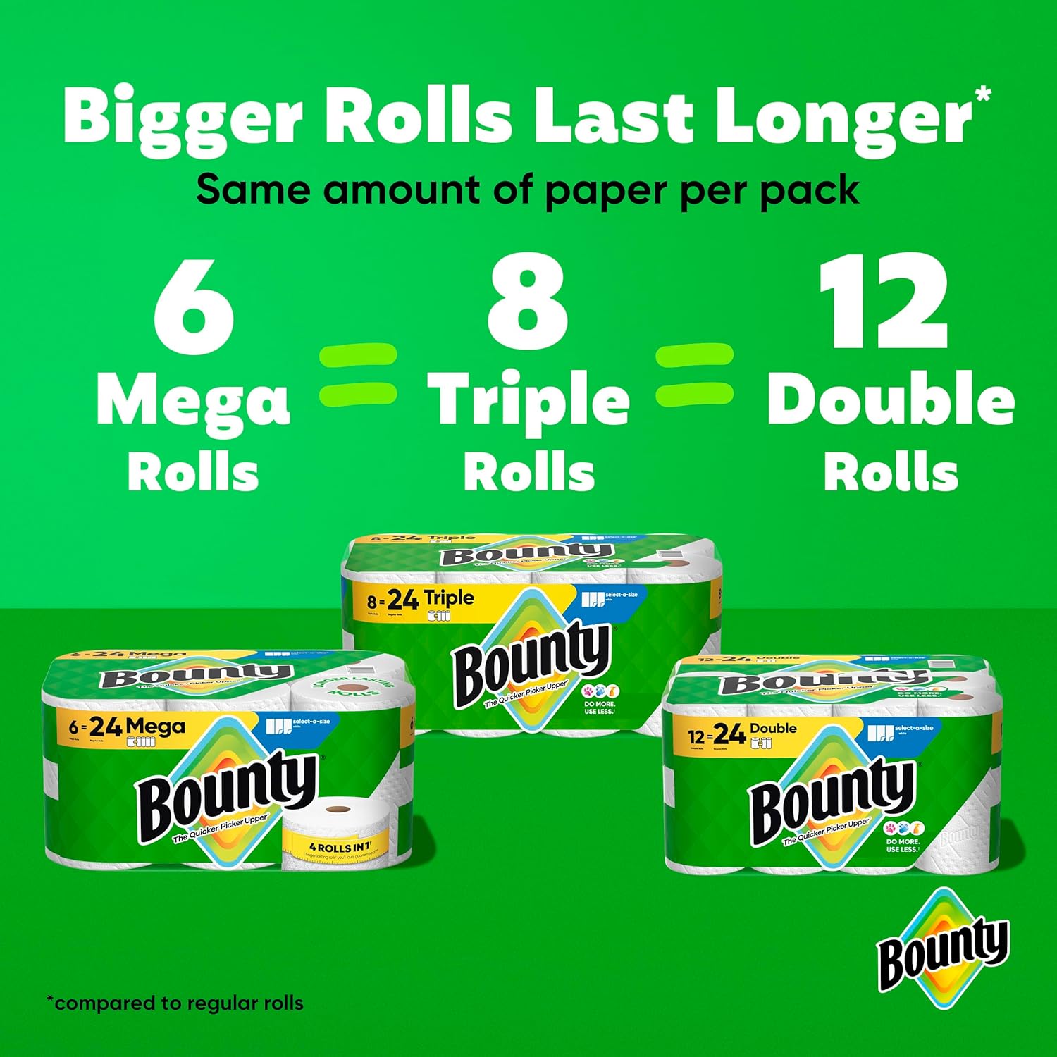 Bounty Select-A-Size Paper Towels, White, 8 Triple Rolls = 24 Regular Rolls - Rayz Mart
