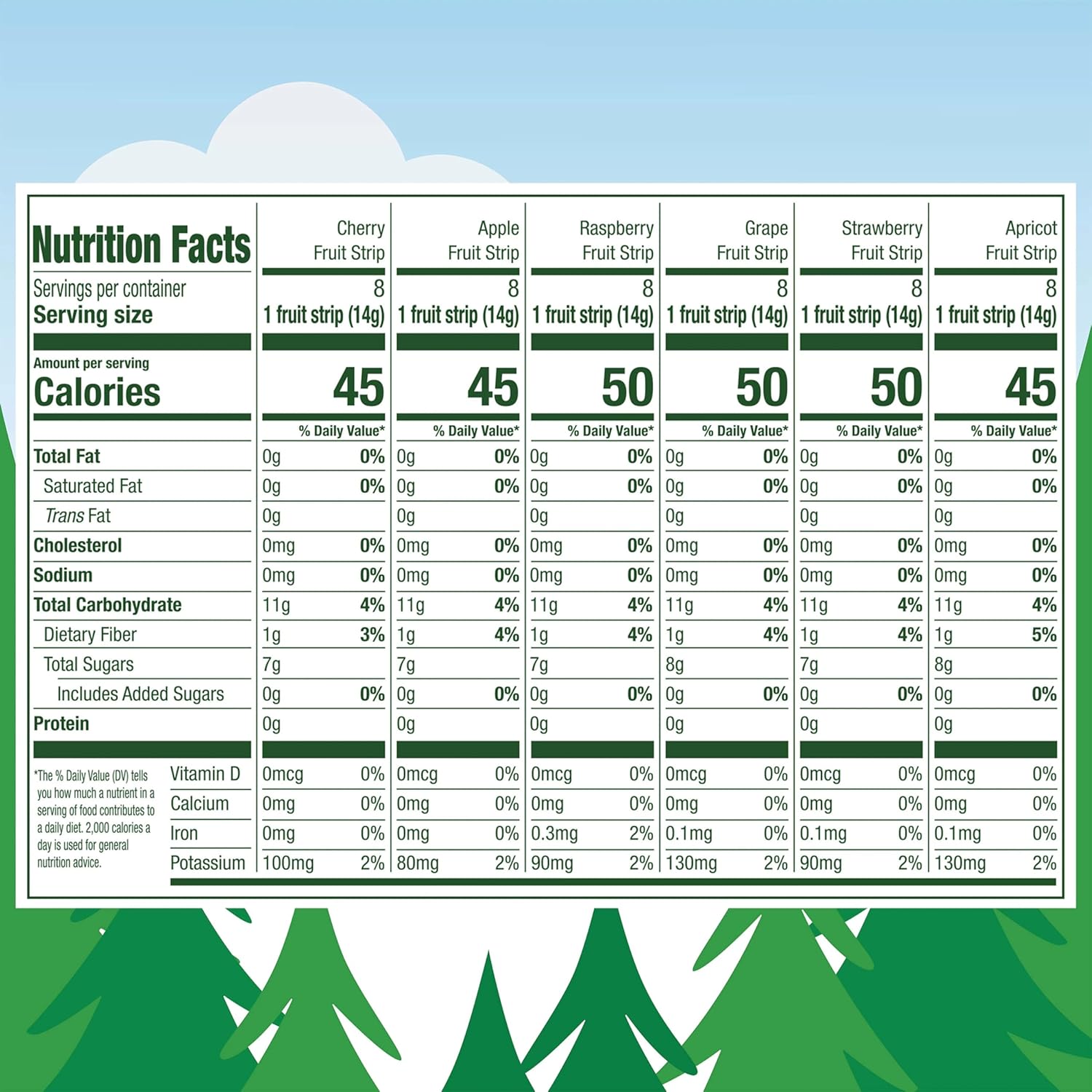 Black Forest Stretch Island Fruit Strips, Zero Grams Added Sugar Non-GMO, 48-count