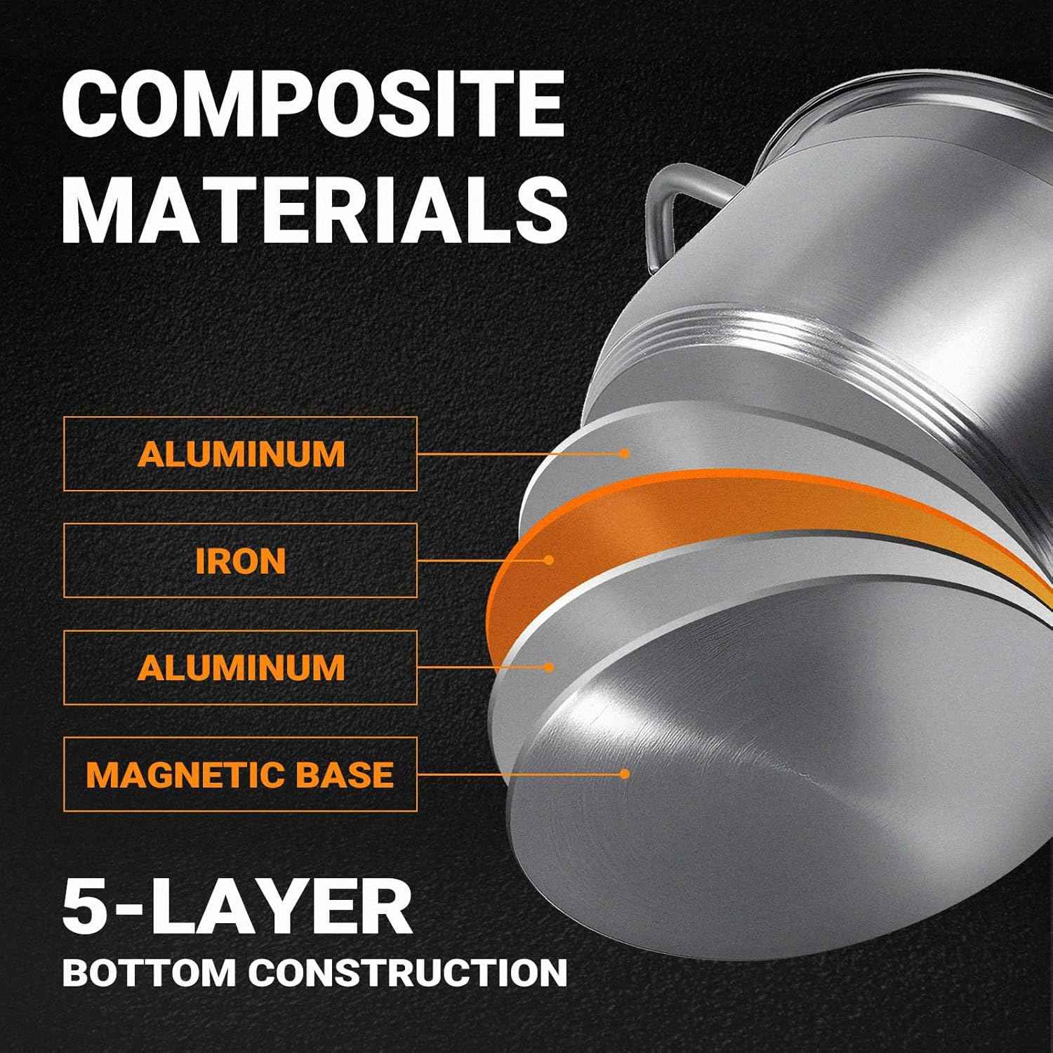 Kirecoo Stainless Steel Stock Pot - 8 Quart Heavy Duty Induction Cooking Pot with Visible Lid for Pasta, Soup, Spaghetti, Nonstick Thick Bottom Big Stockpot, Deep Cookware for Canning, Boiling, Simmer