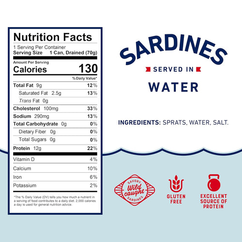 Beach Cliff Wild Caught Sardines in Water, 3.75 oz Cans, 12g Protein per Serving, Gluten Free, Keto Friendly, Pack of 12