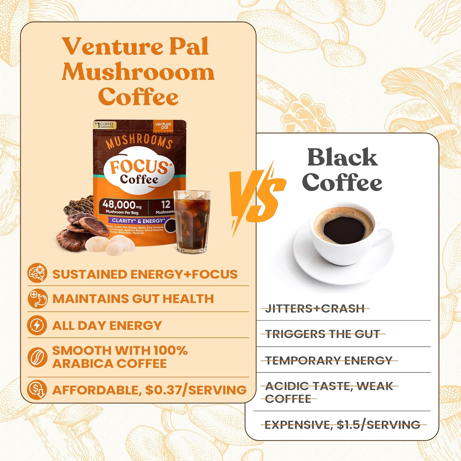 venture pal 48000mg lion's mane mushroom coffee with 12 adaptogenic mushrooms, 40 servings, instant coffee
