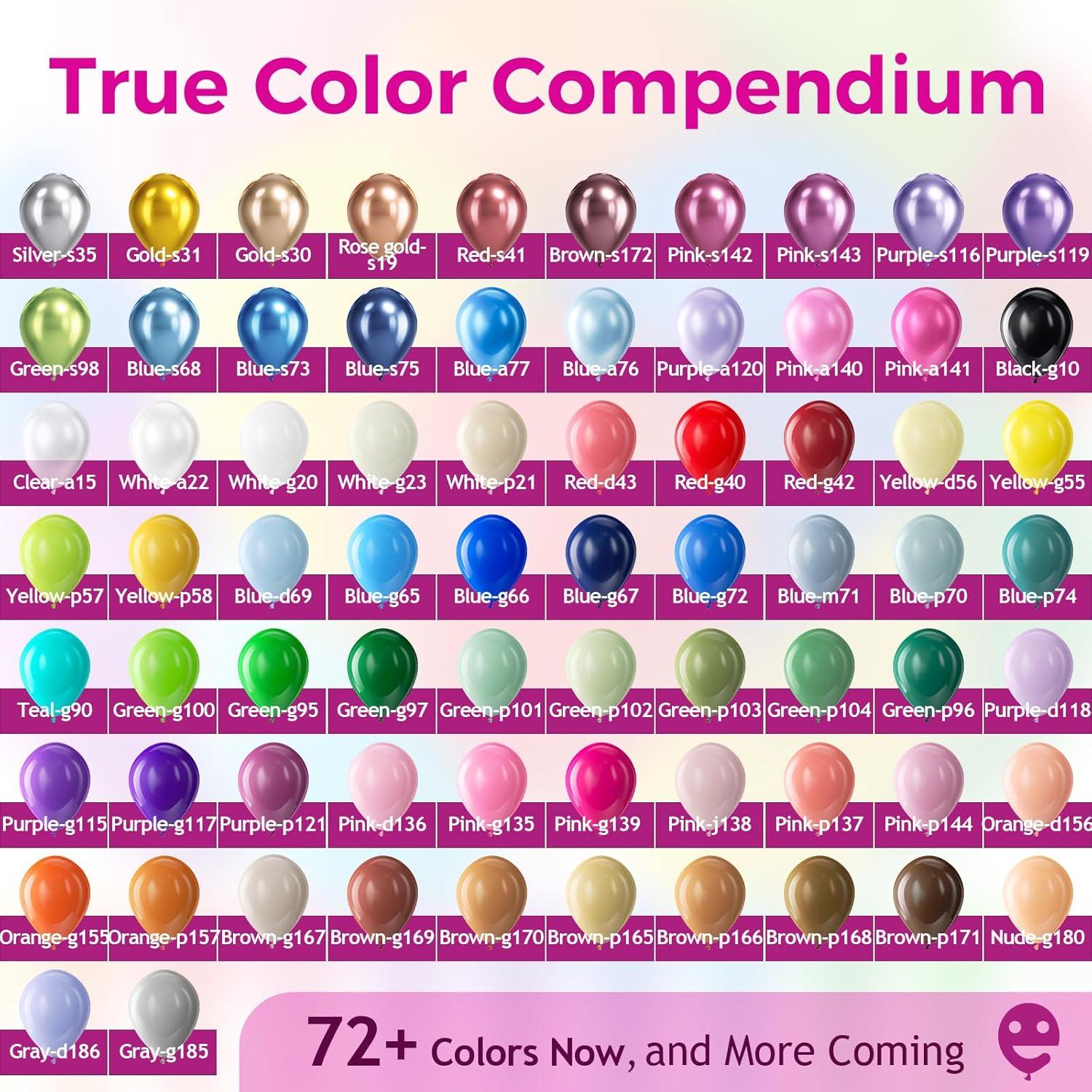 Bezente Assorted Rainbow Latex Balloons, 100 Pack 12 inch Round Helium Bright Color Balloons for Birthday Bridal Shower Wedding Party Decorations